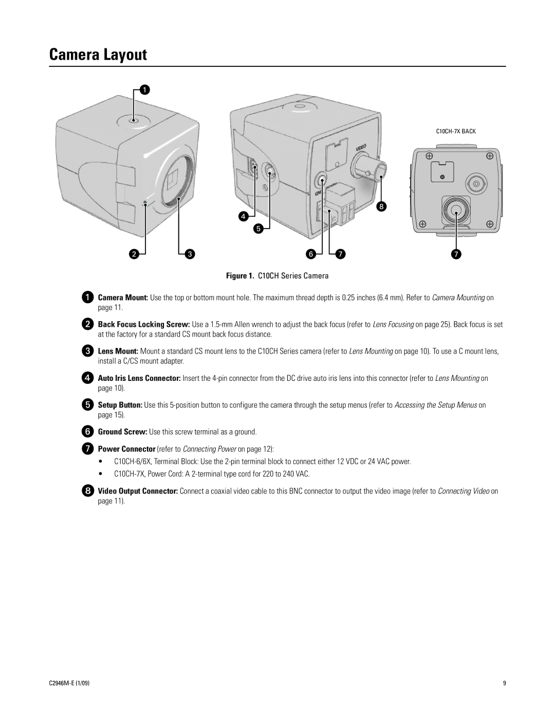 Pelco C10CH manual Camera Layout 