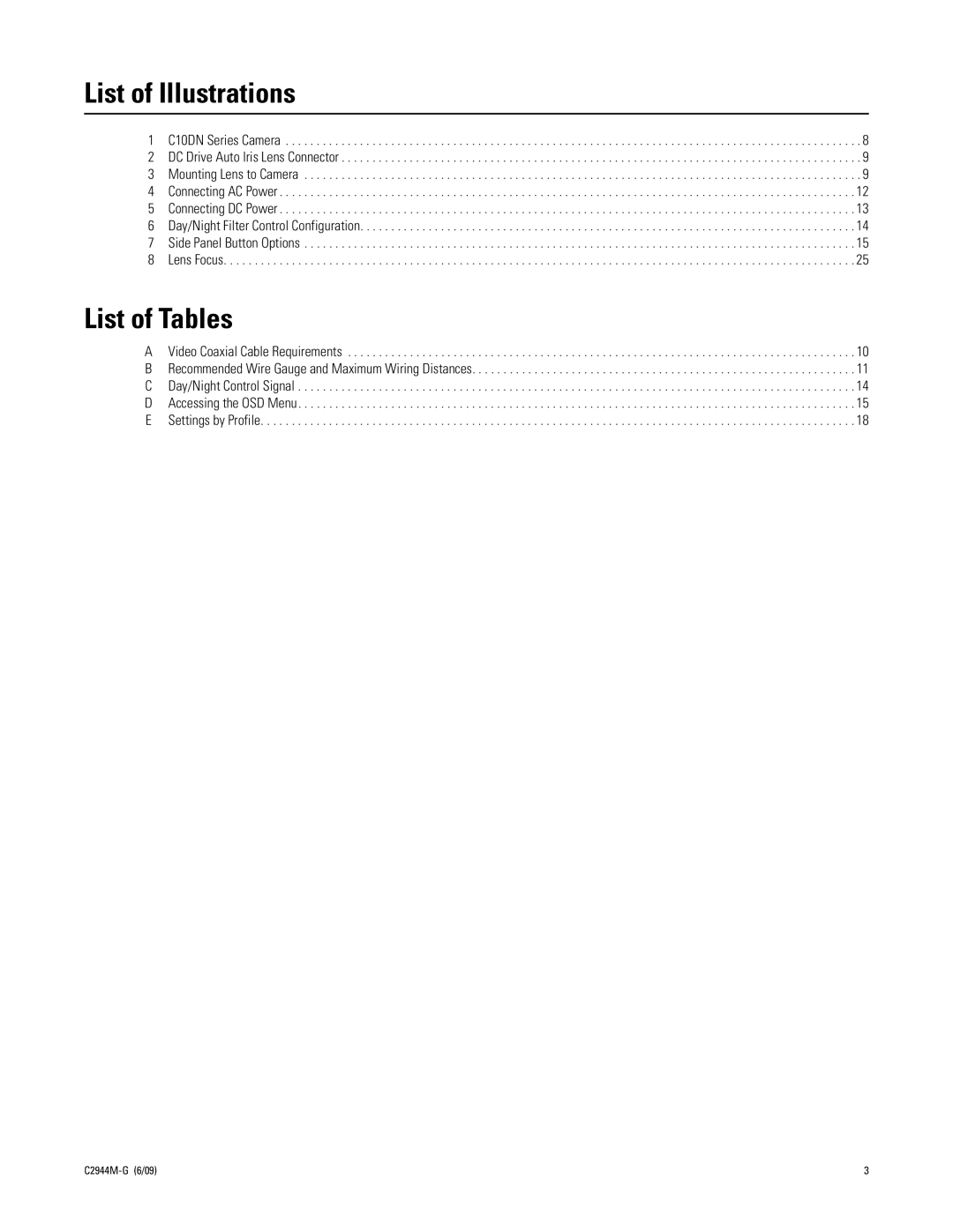 Pelco C10DN manual List of Illustrations, List of Tables 