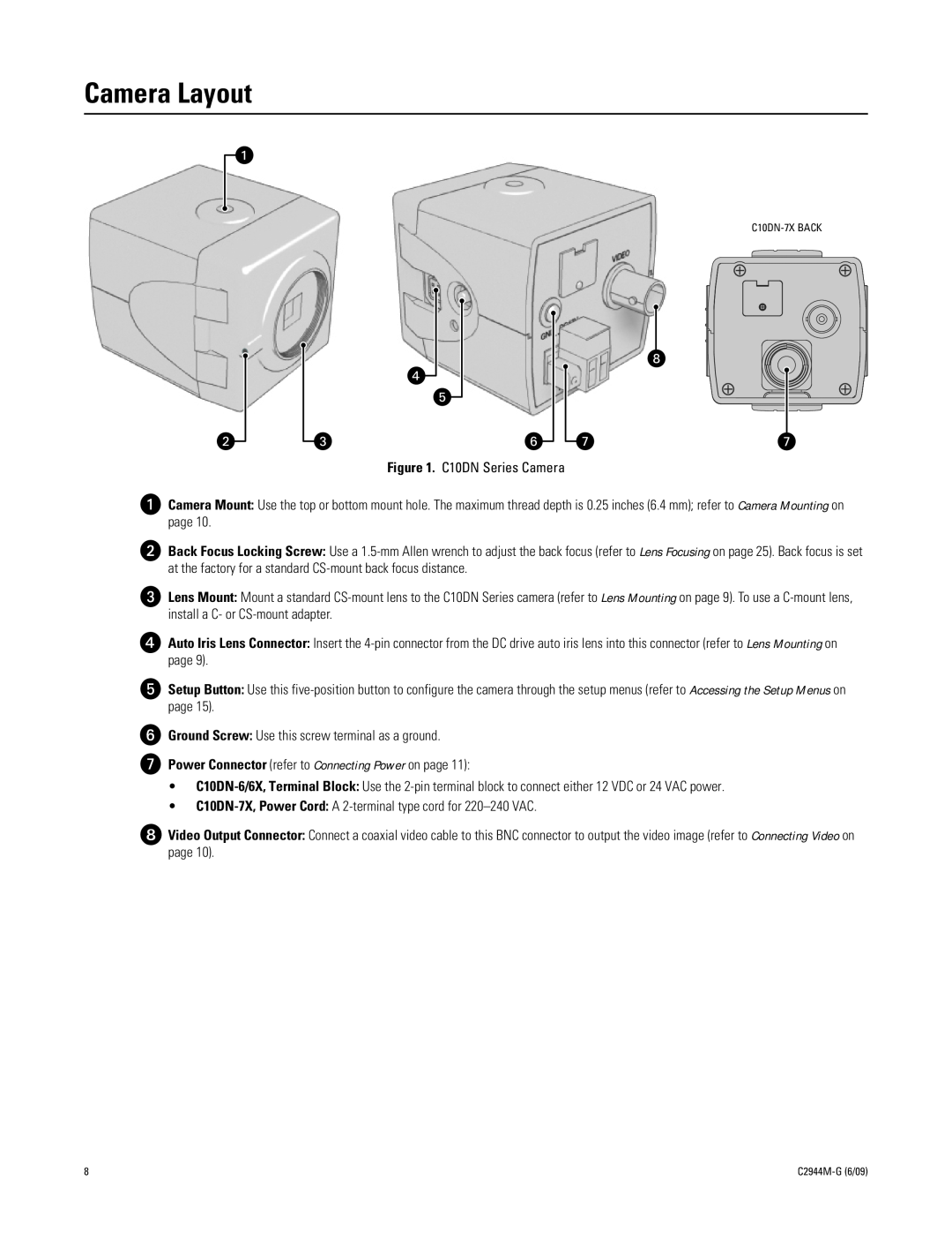 Pelco C10DN manual Camera Layout 