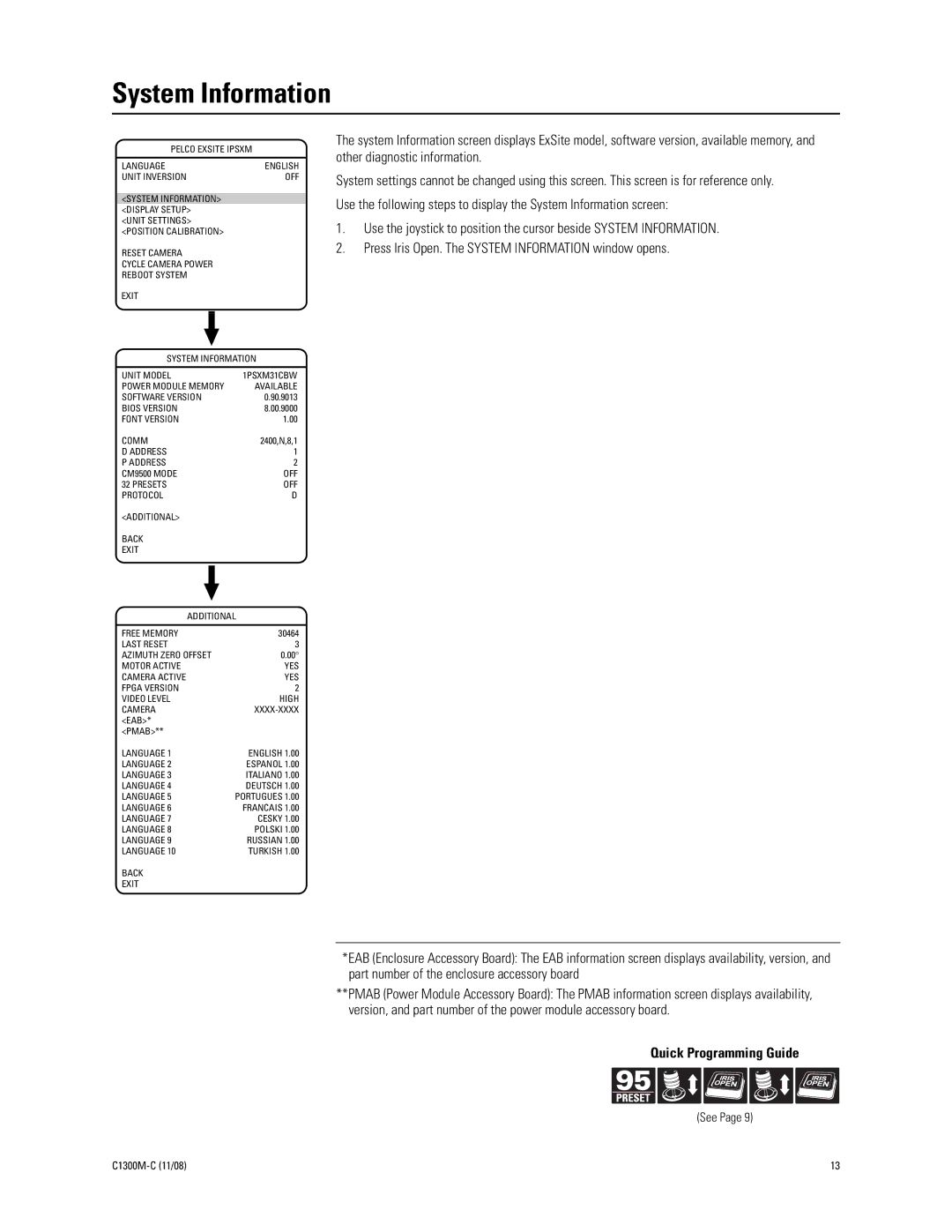 Pelco C1300M-C (11/08) manual System Information 