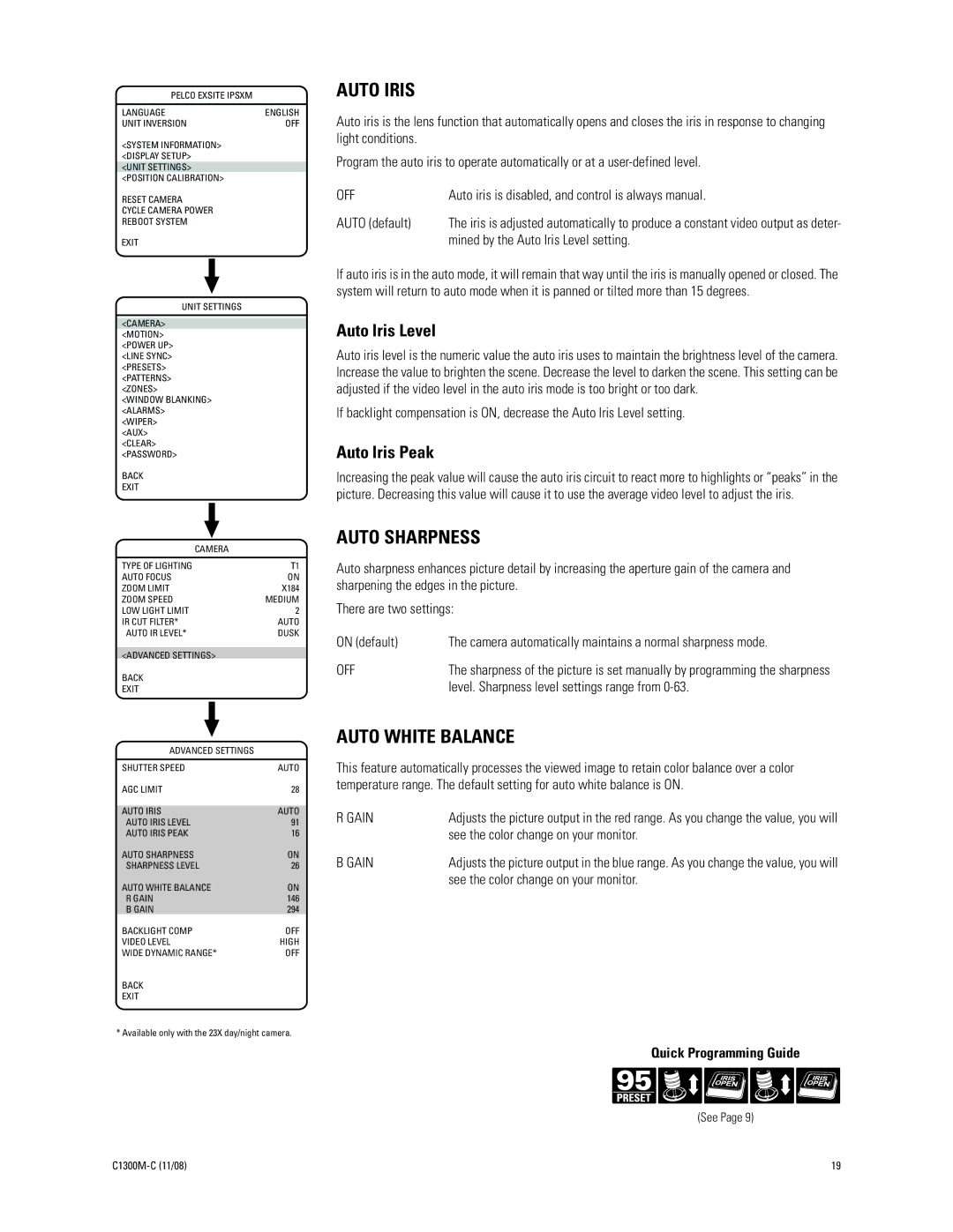 Pelco C1300M-C (11/08) manual Auto Iris, Auto Sharpness, Auto White Balance, Gain 