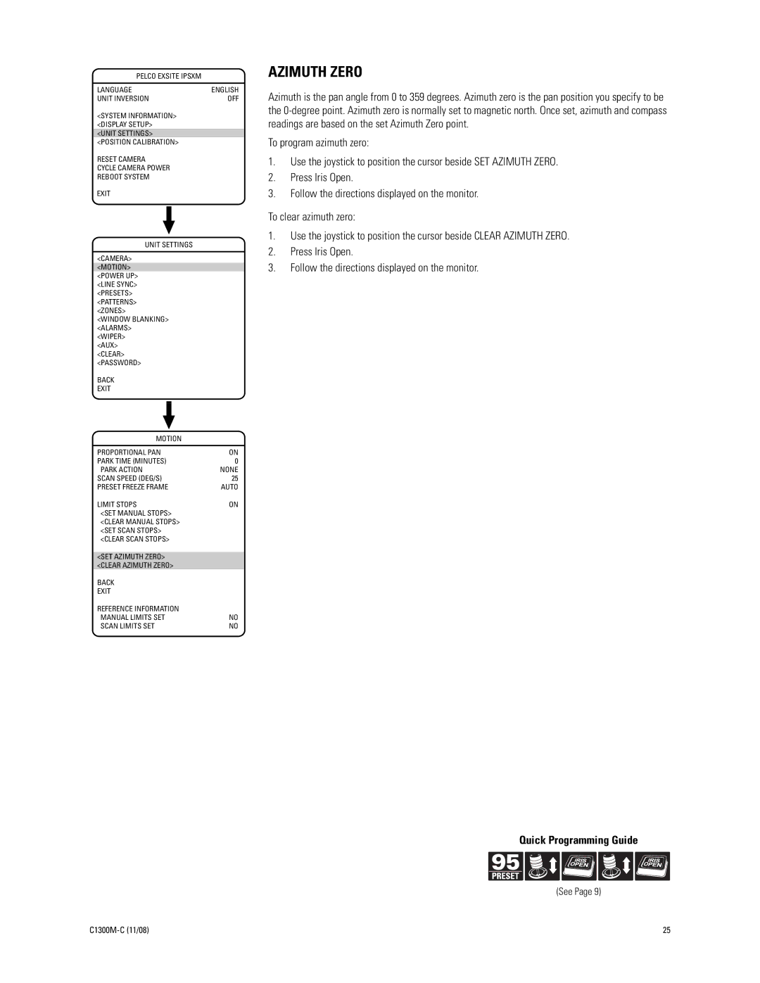 Pelco C1300M-C (11/08) manual Azimuth Zero 