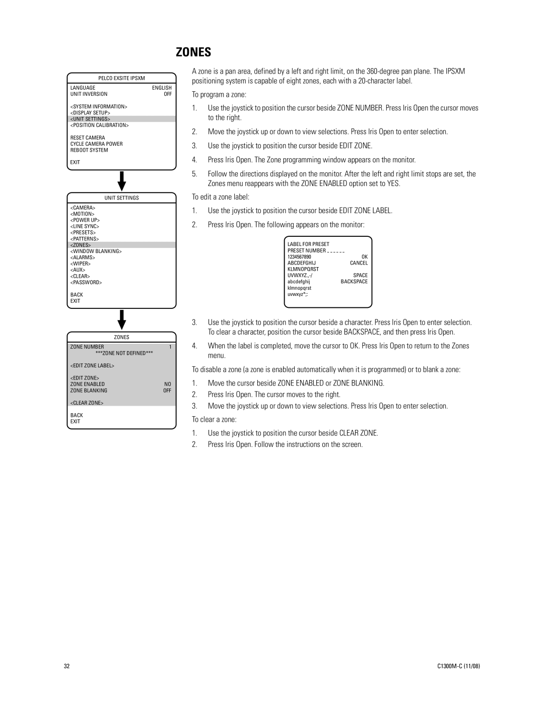 Pelco C1300M-C (11/08) manual Zones 