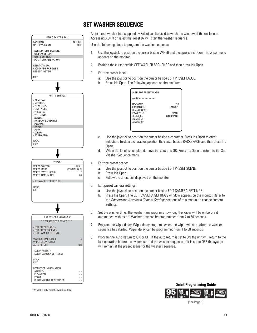 Pelco C1300M-C (11/08) manual SET Washer Sequence 