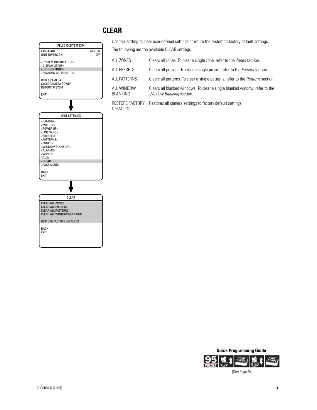 Pelco C1300M-C (11/08) manual Clear 