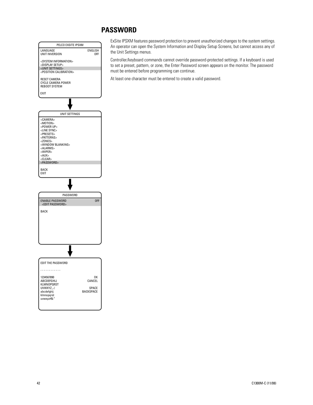 Pelco C1300M-C (11/08) manual Password 