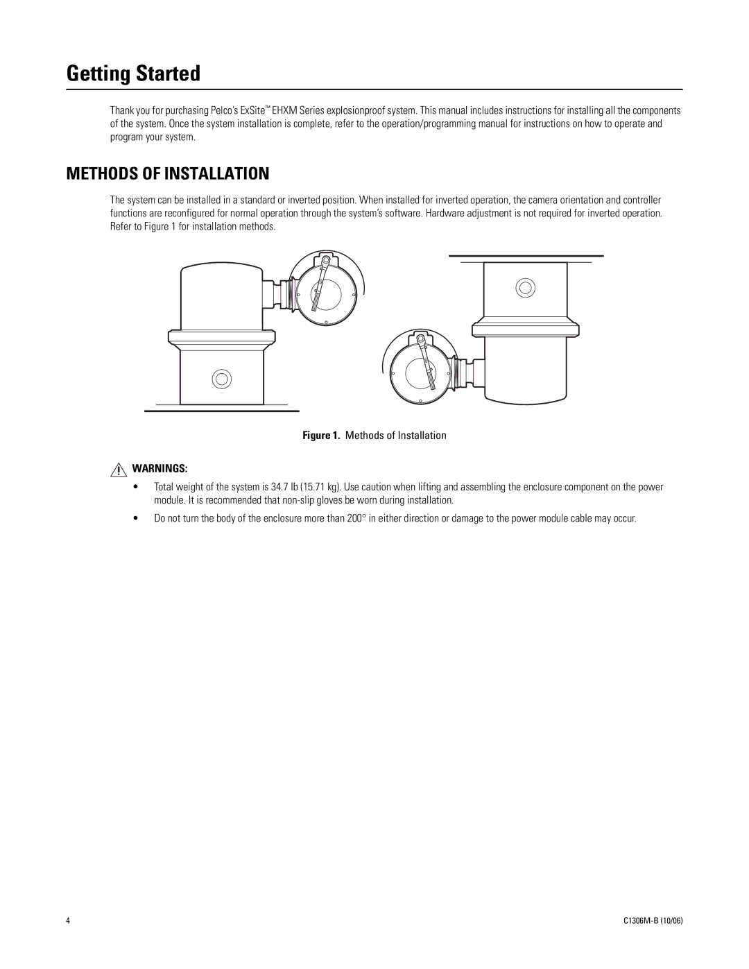 Pelco 2 C1306M-B (10/06) manual Getting Started, Methods of Installation 