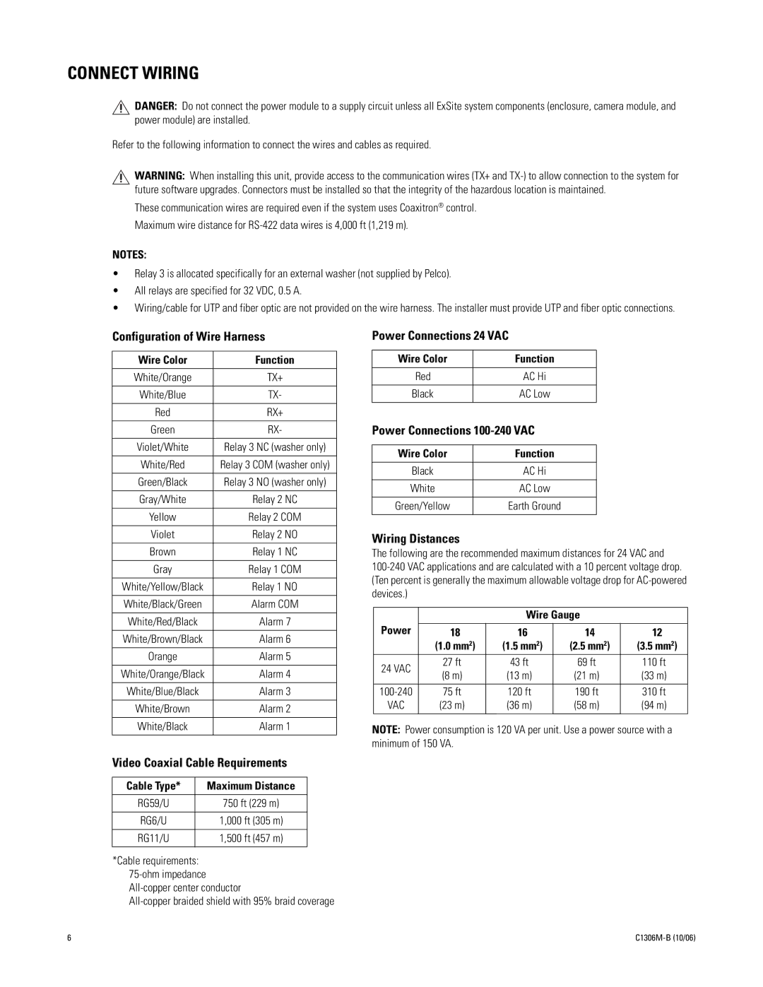 Pelco 2 C1306M-B (10/06) manual Connect Wiring, Configuration of Wire Harness 