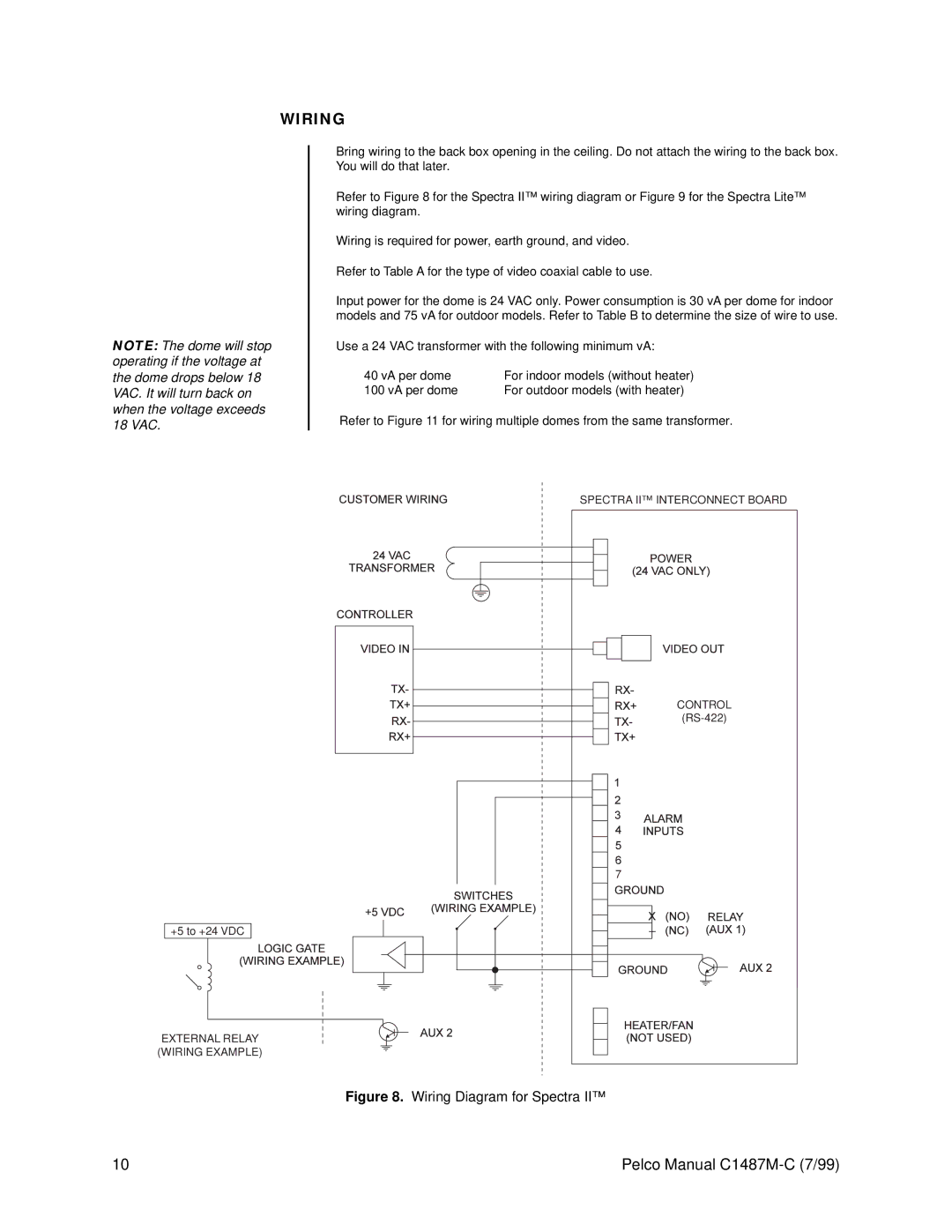 Pelco c1487-c operation manual Wiring Diagram for Spectra 