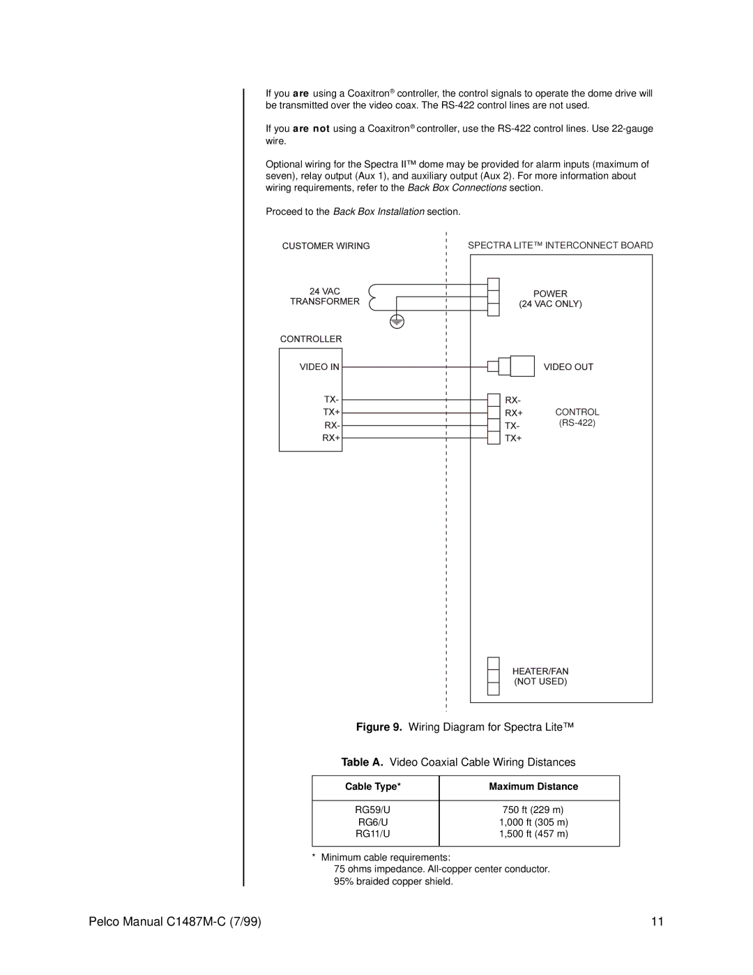 Pelco c1487-c operation manual Cable Type Maximum Distance, RG6/U 