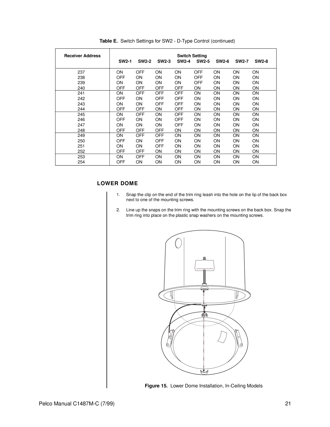 Pelco c1487-c operation manual Lower Dome Installation, In-Ceiling Models 