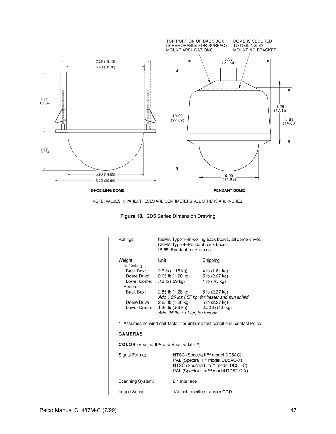 Pelco c1487-c operation manual SD5 Series Dimension Drawing 