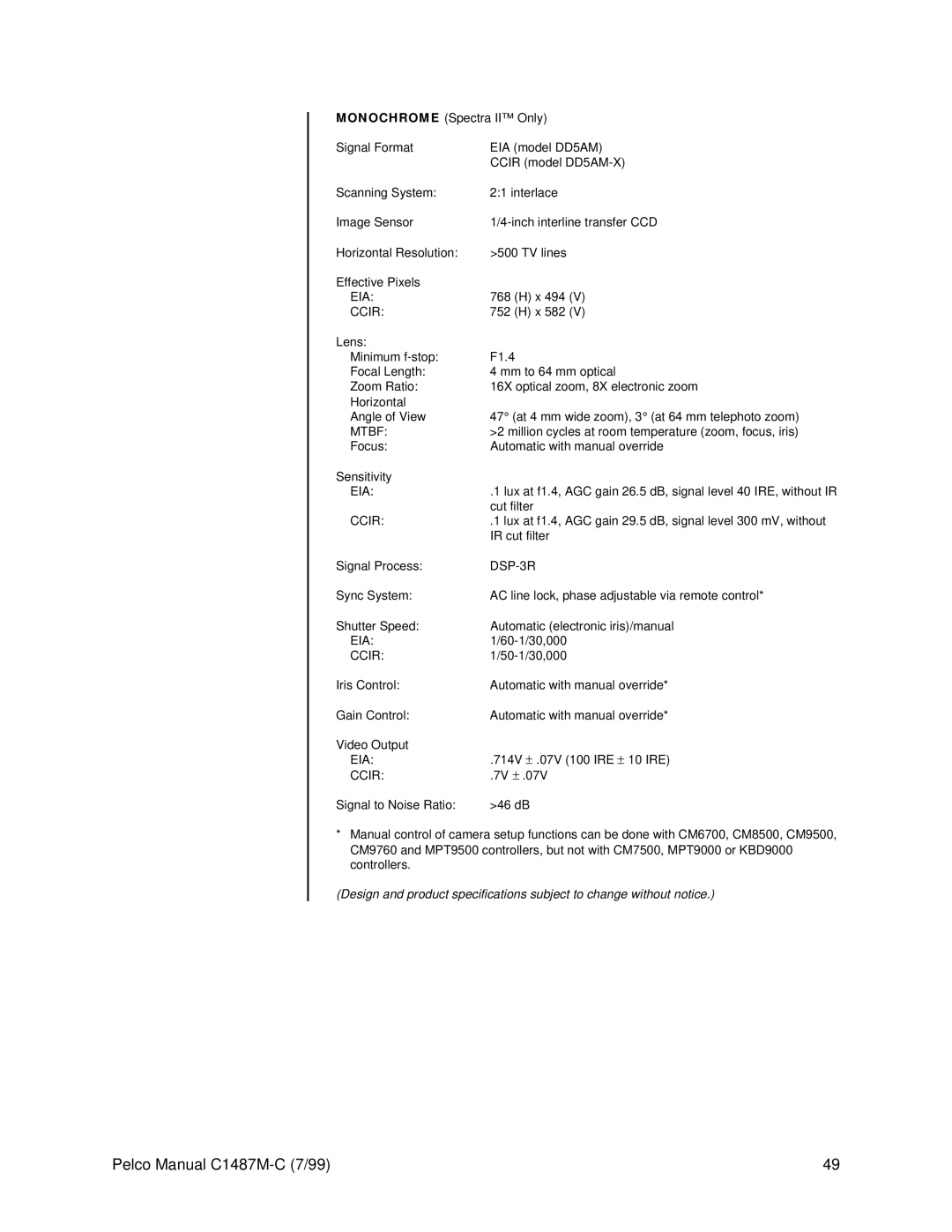 Pelco c1487-c operation manual Eia 