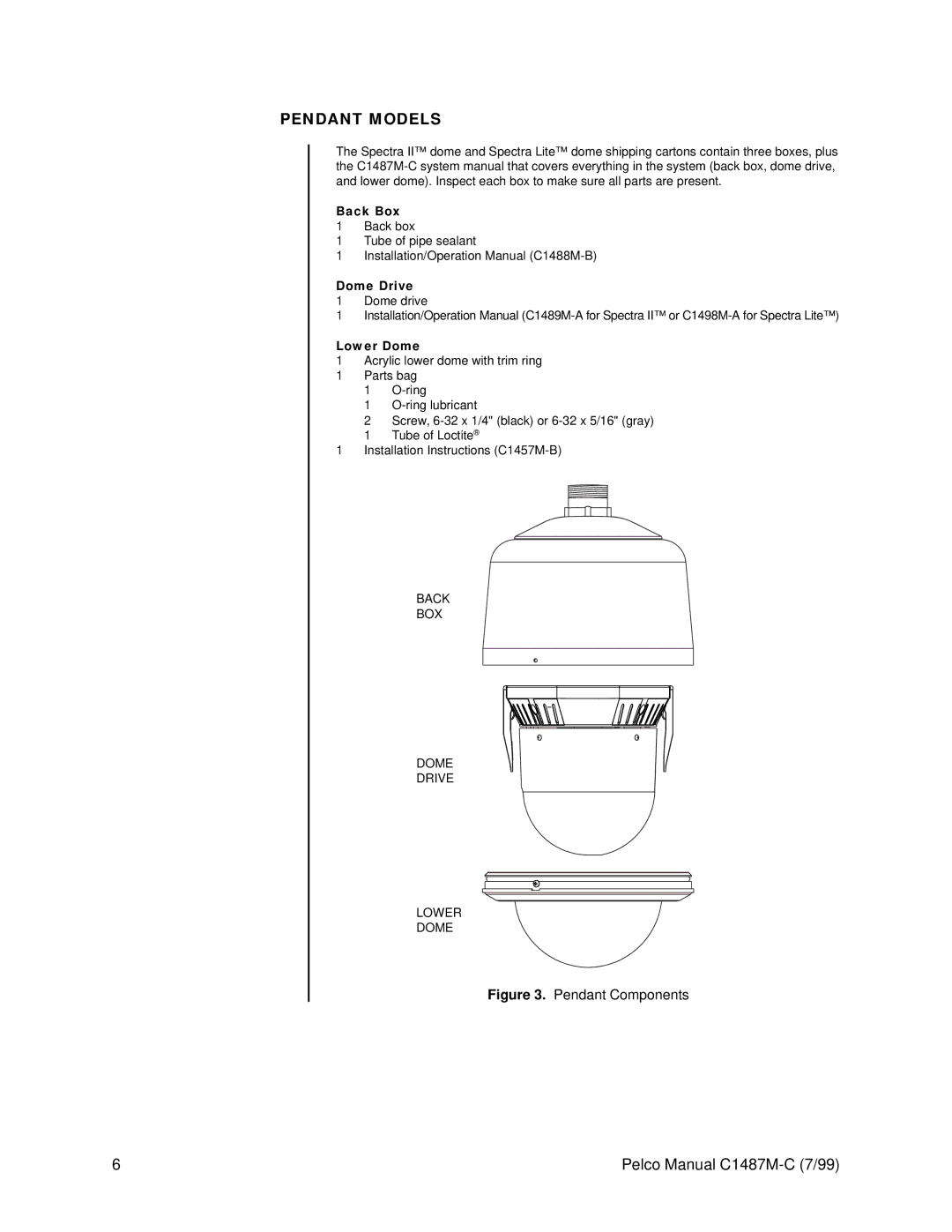 Pelco c1487-c operation manual Pendant Models, Pendant Components 