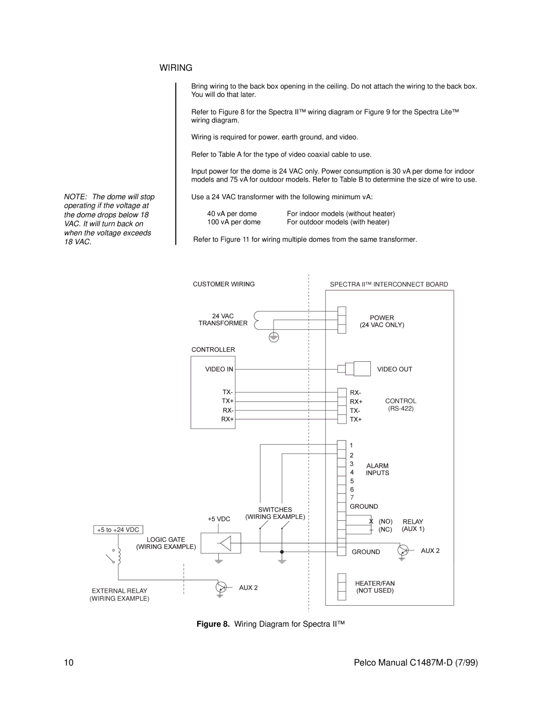 Pelco C1487M-D operation manual Wiring Diagram for Spectra 