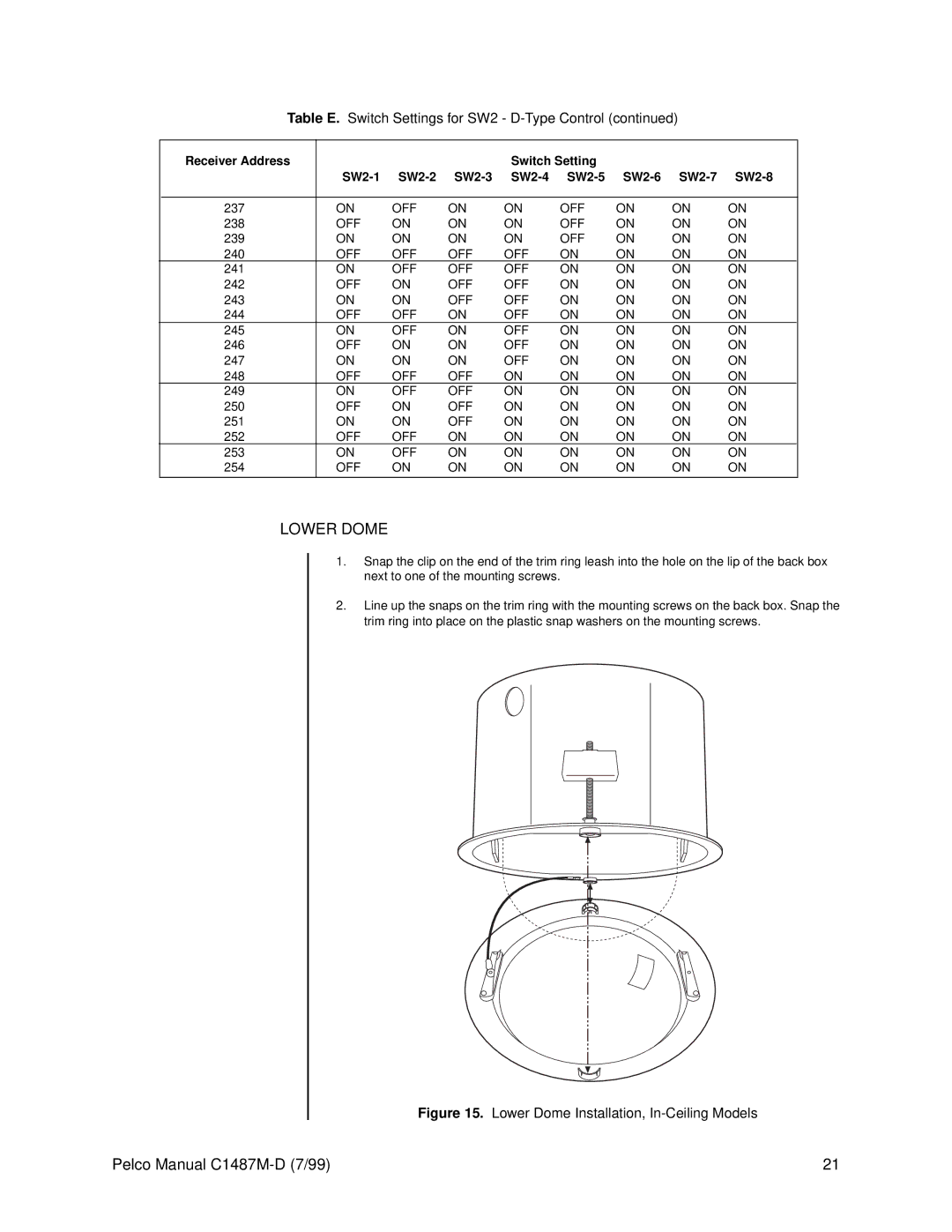 Pelco C1487M-D operation manual Lower Dome Installation, In-Ceiling Models 