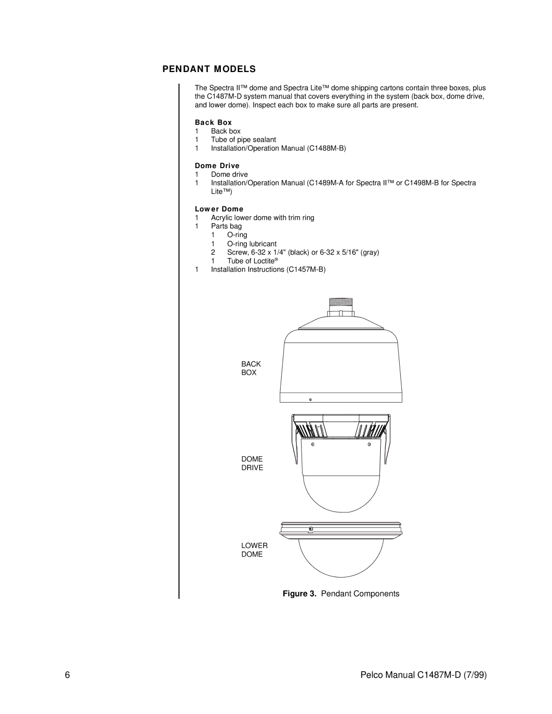 Pelco C1487M-D operation manual Pendant Models, Pendant Components 