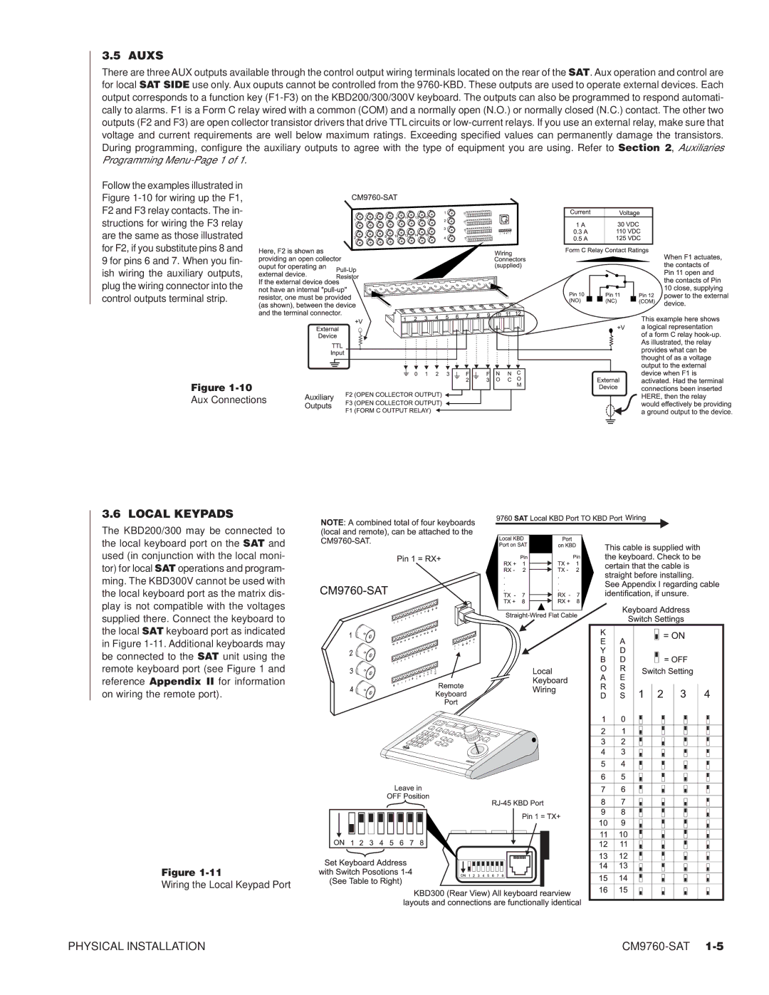 Pelco C578M, C1501M, C1503M, C549M-A, C542M-B, C538M, C541M-C, C573M-D, C544M, C579M, C543M-A, C539M-A, C572M Auxs, Local Keypads 