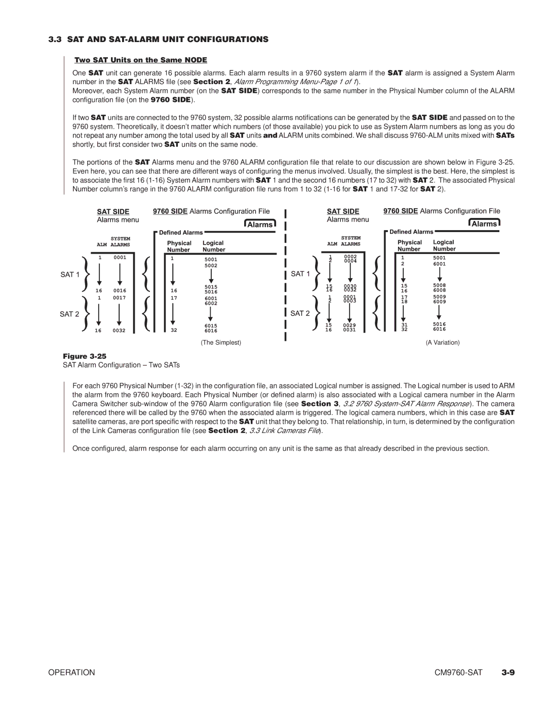 Pelco C541M-C, C1501M, C1503M, C549M-A, C542M-B, C538M SAT and SAT-ALARM Unit Configurations, Two SAT Units on the Same Node 