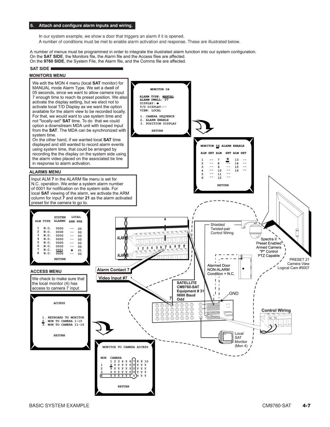 Pelco C1501M, C1503M, C549M-A, C542M-B, C538M, C541M-C, C573M-D, C544M, C579M, C572M Attach and configure alarm inputs and wiring 