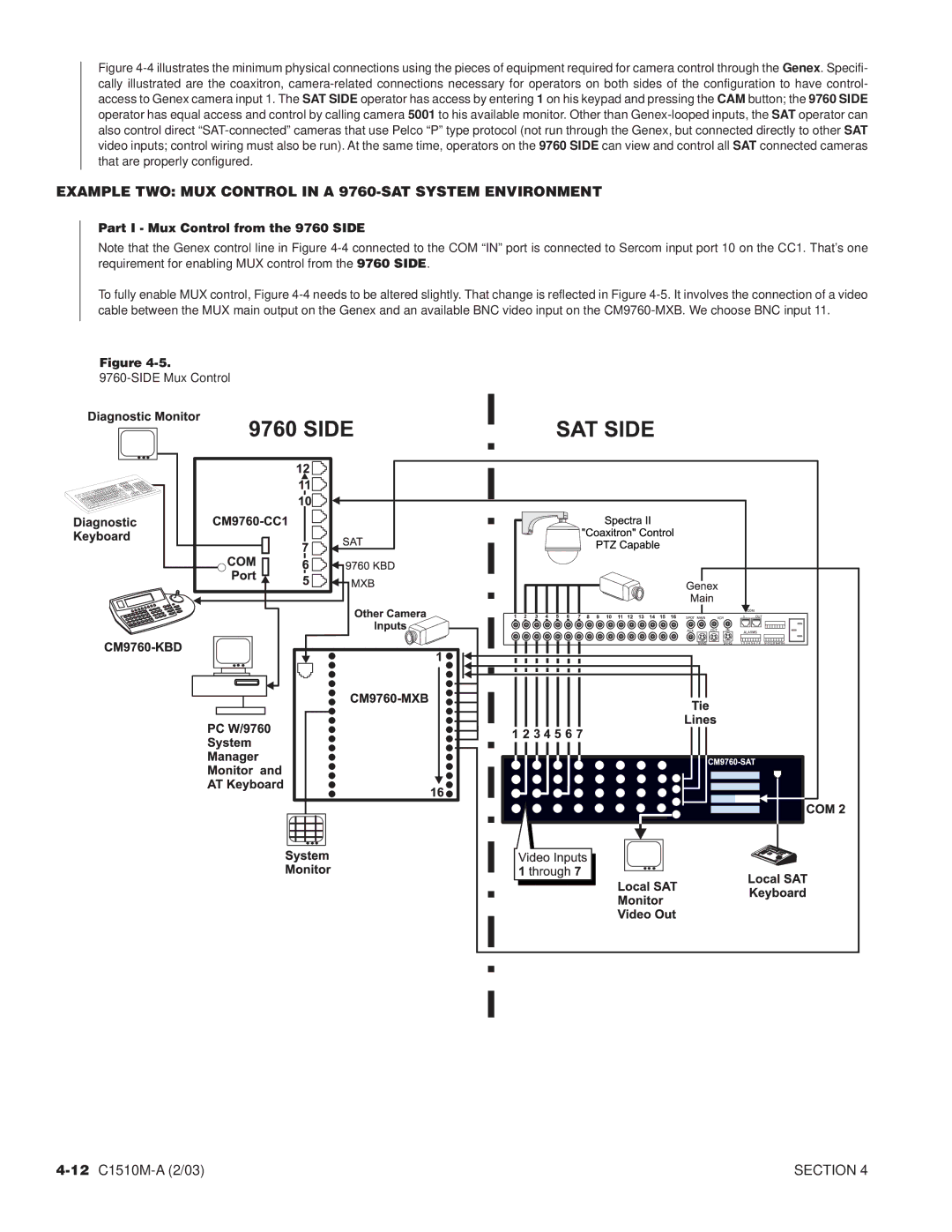 Pelco C541M-C, C1501M manual Example TWO MUX Control in a 9760-SAT System Environment, Part I Mux Control from the 9760 Side 