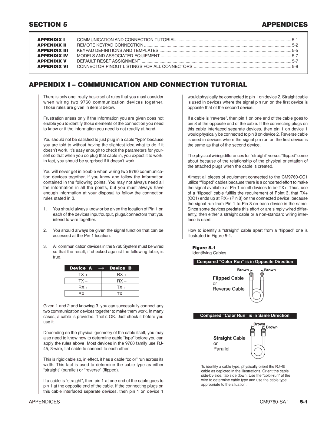 Pelco C579M, C1501M, C1503M, C549M-A, C542M-B, C538M manual Section Appendices, Appendix I Communication and Connection Tutorial 