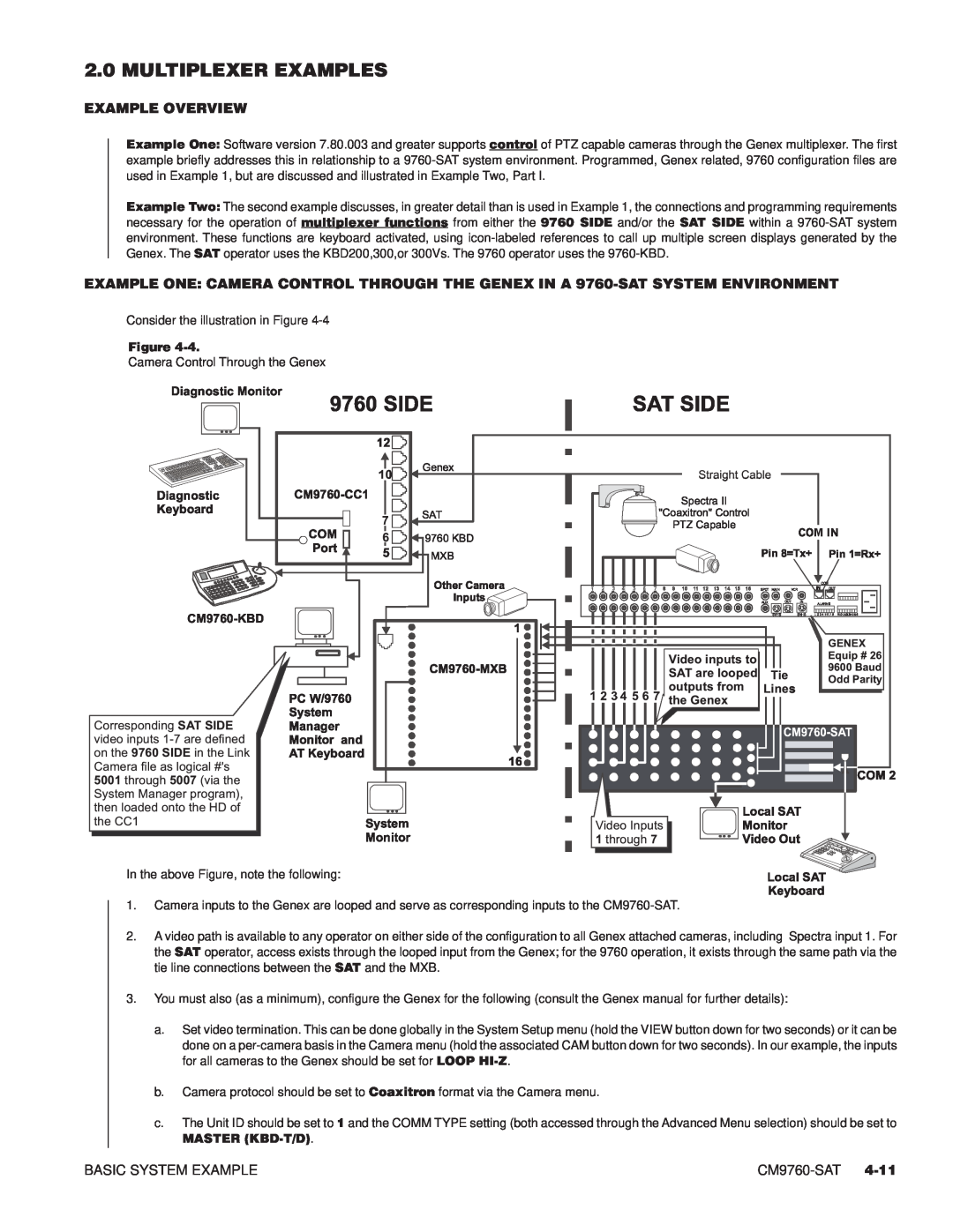 Pelco C538M, C1501M, C1503M, C549M-A, C544M Multiplexer Examples, Example Overview, Basic System Example, CM9760-SAT, Figure 