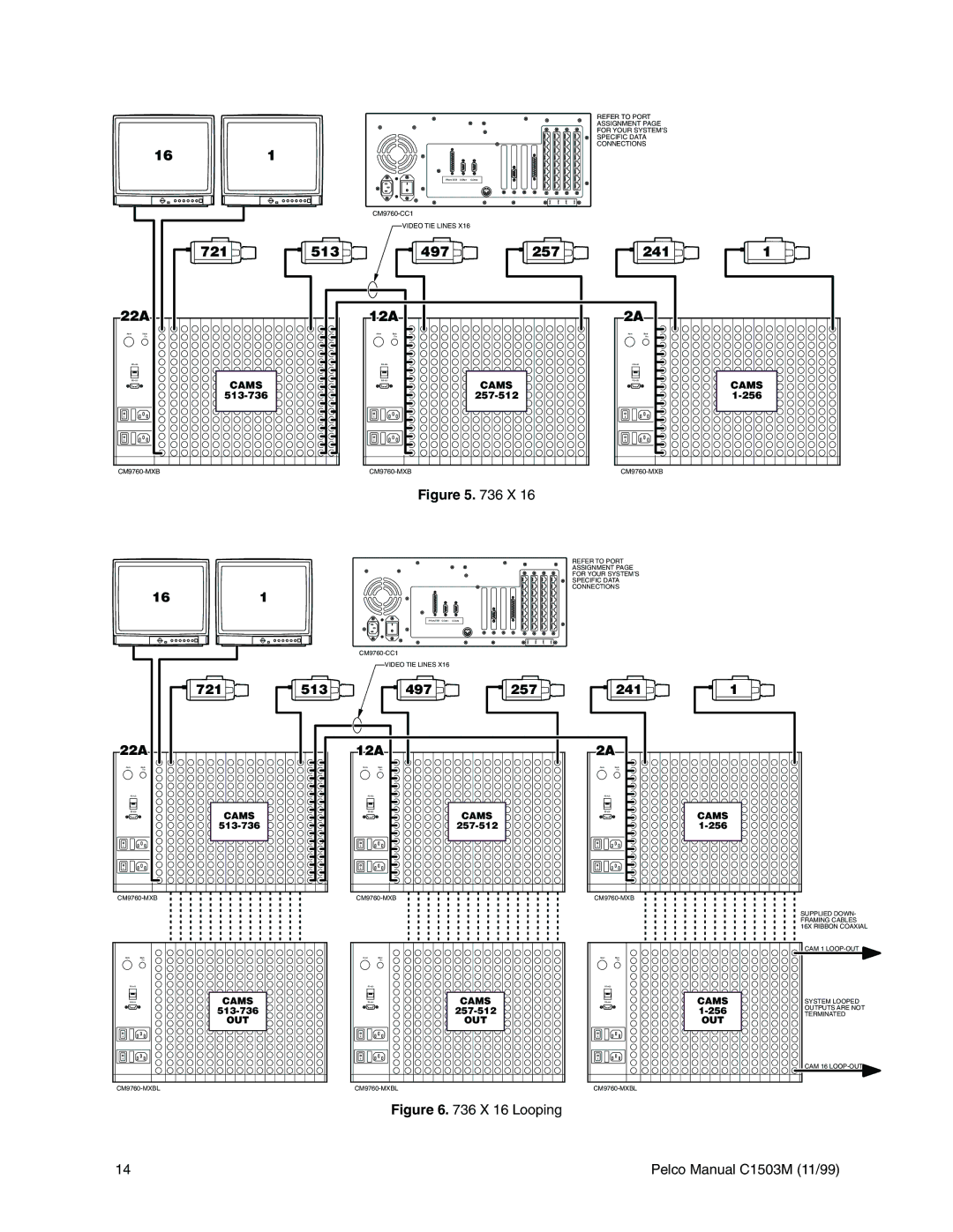 Pelco C549M-A, C1501M, C542M-B, C541M-C, C573M-D, C544M, C579M, C543M-A, C539M-A, C572M, C540M-B, C578M, C538M-A 721 513 497 257 241 