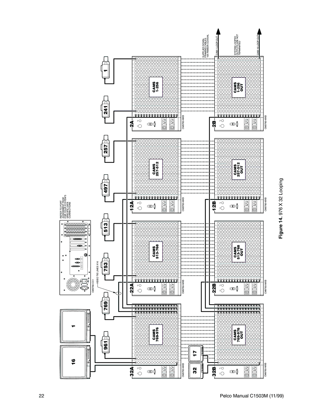 Pelco C572M, C1501M, C549M-A, C542M-B, C541M-C, C573M-D, C544M, C579M, C543M-A, C539M-A, C540M-B, C578M, C538M-A, CM9760 513 753 12A 