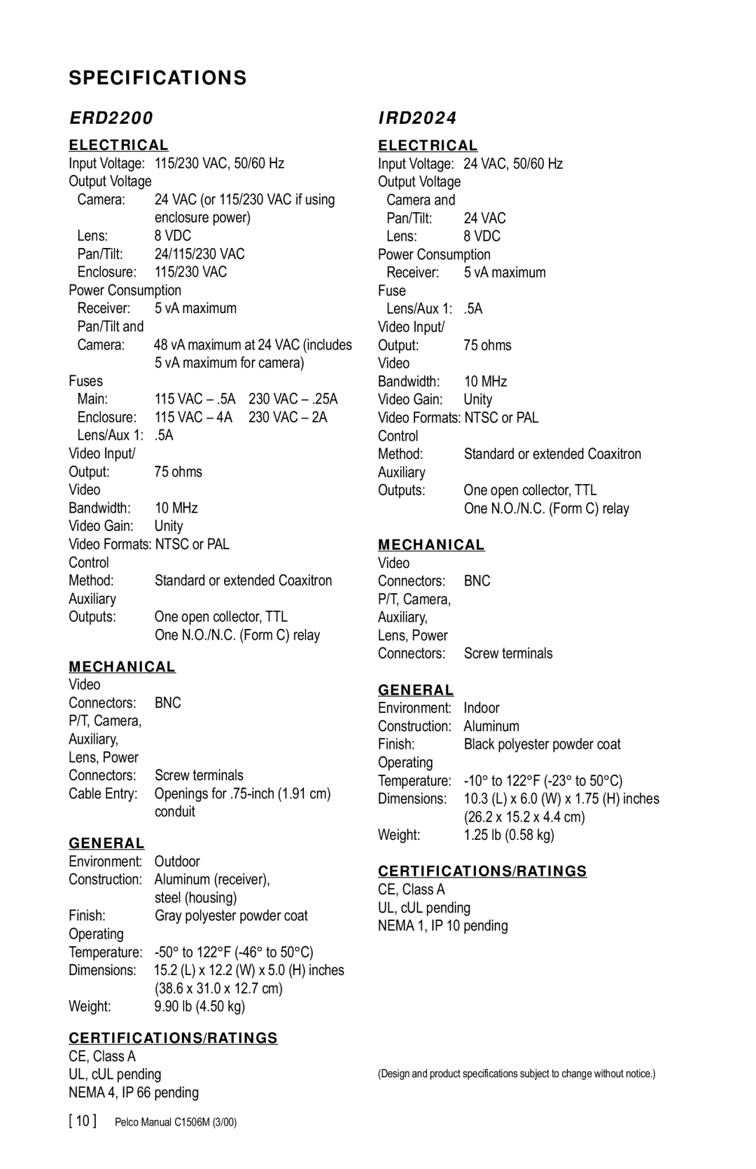 Pelco C1506M manual Specifications 