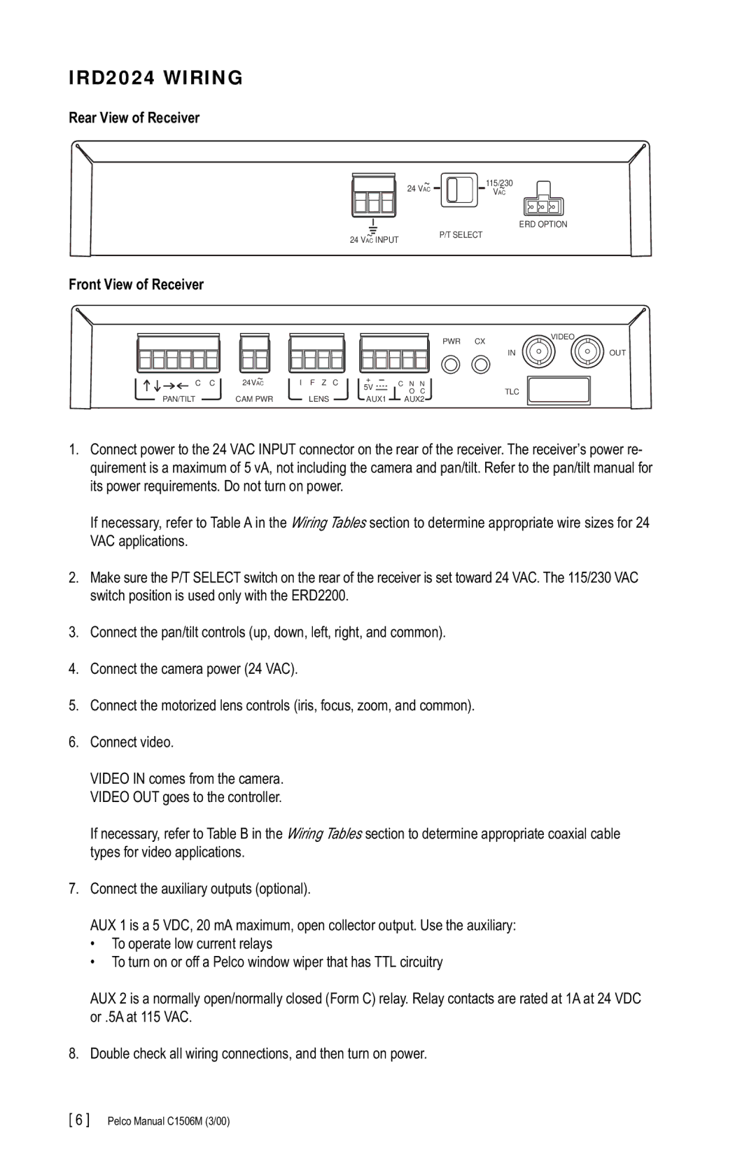 Pelco C1506M manual IRD2024 Wiring 