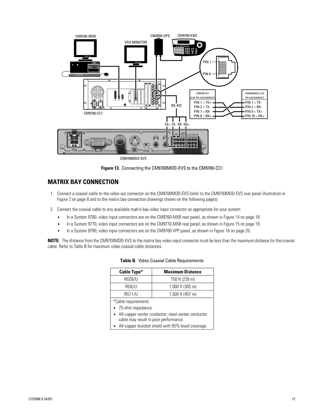 Pelco C1570M-E (4/07) manual Matrix BAY Connection, Cable Type Maximum Distance 