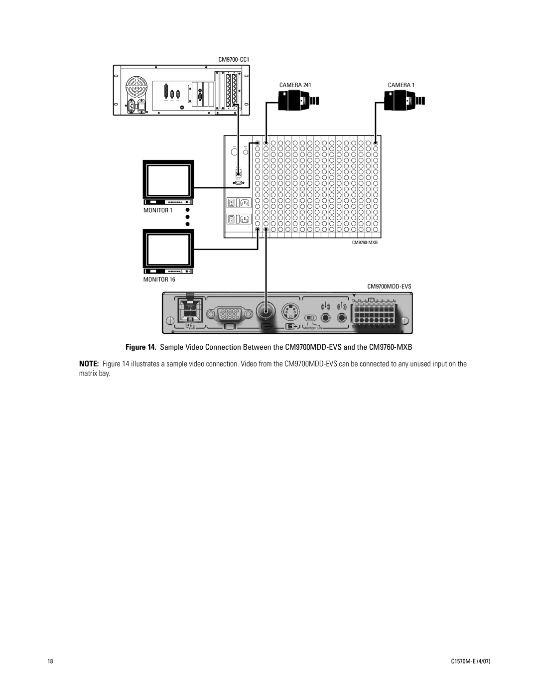 Pelco C1570M-E (4/07) manual Camera 