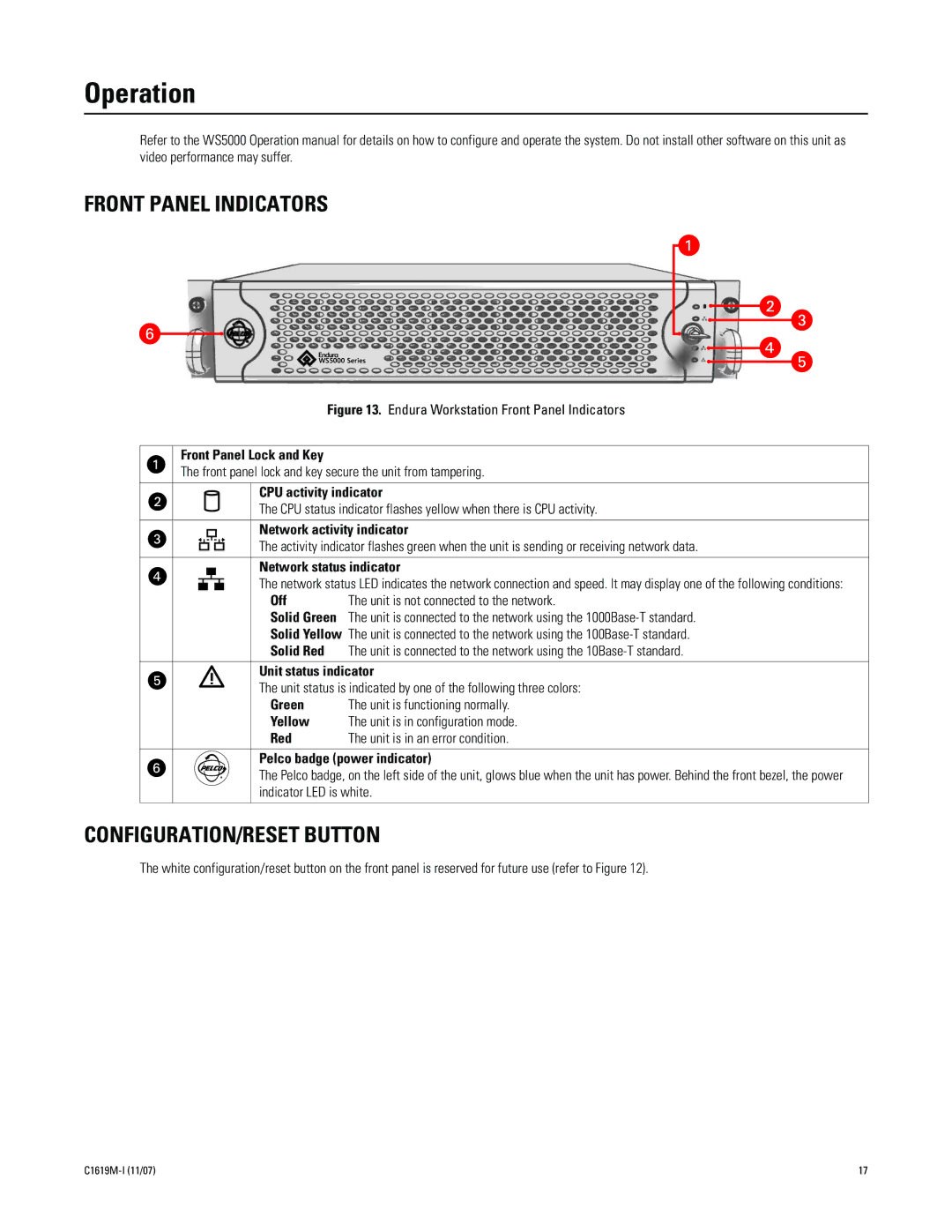 Pelco C1619M-I manual Operation, Front Panel Indicators, CONFIGURATION/RESET Button 