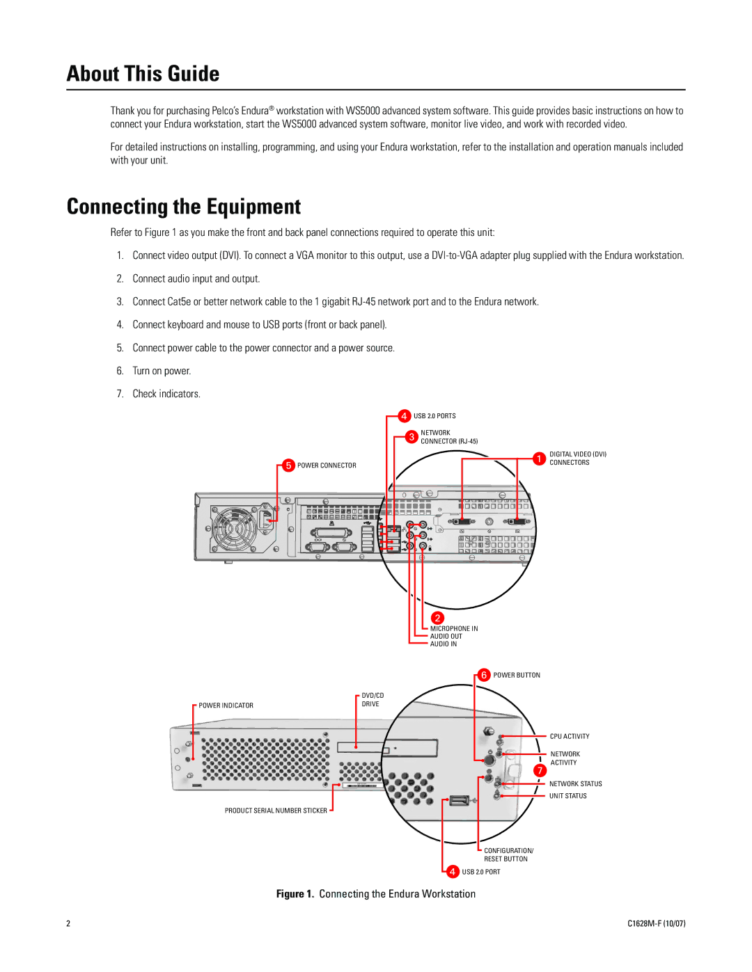 Pelco C1628M-F quick start About This Guide, Connecting the Equipment 