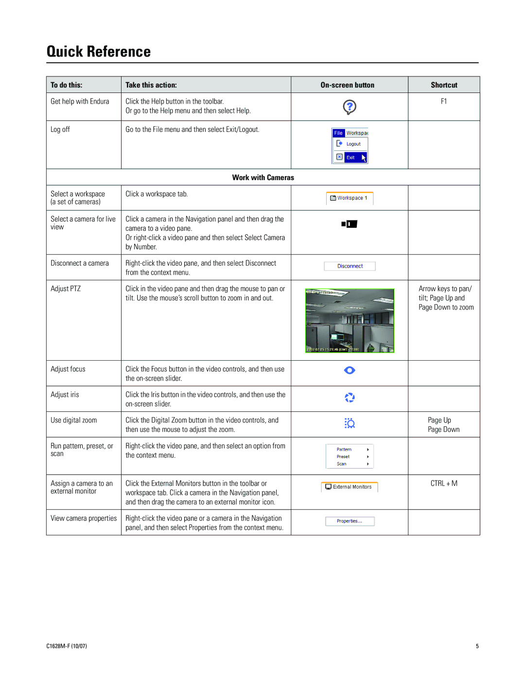 Pelco C1628M-F quick start Quick Reference, Work with Cameras 