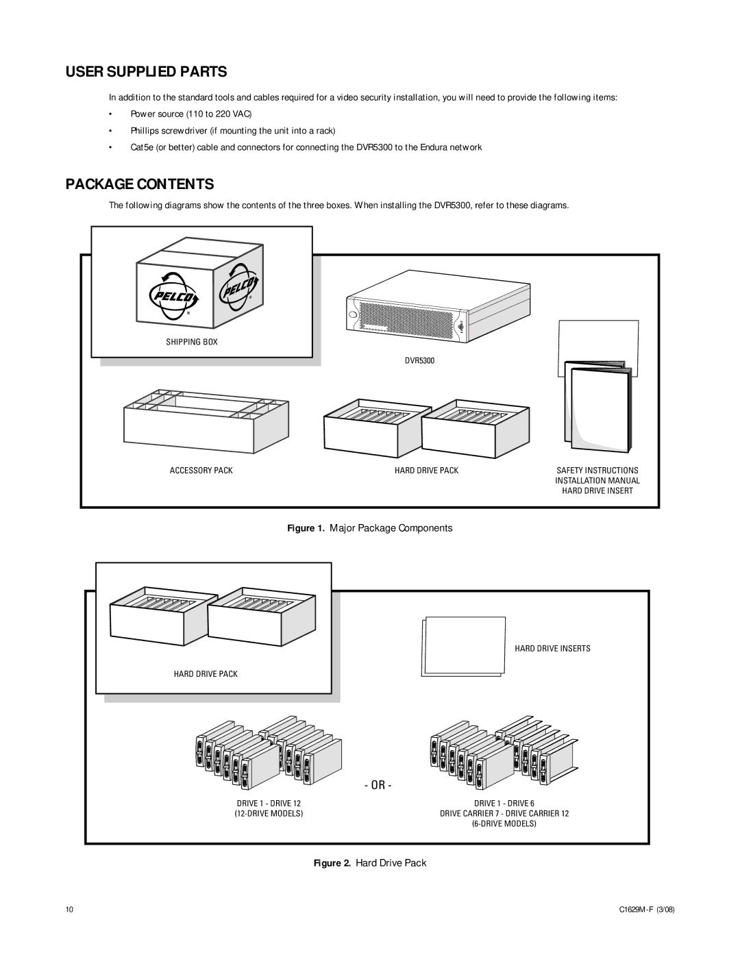 Pelco C1629M-F manual User Supplied Parts, Package Contents 