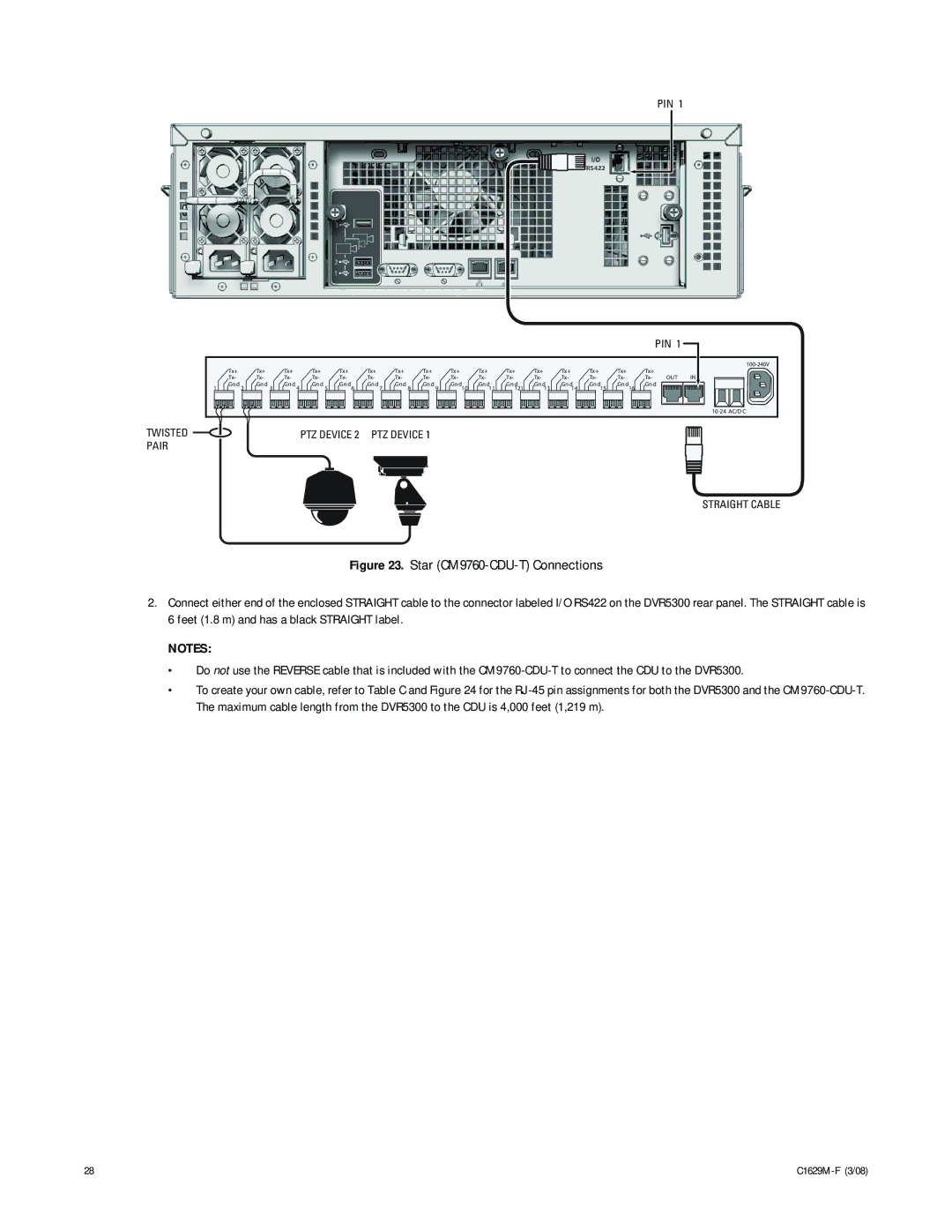 Pelco C1629M-F manual Pin 