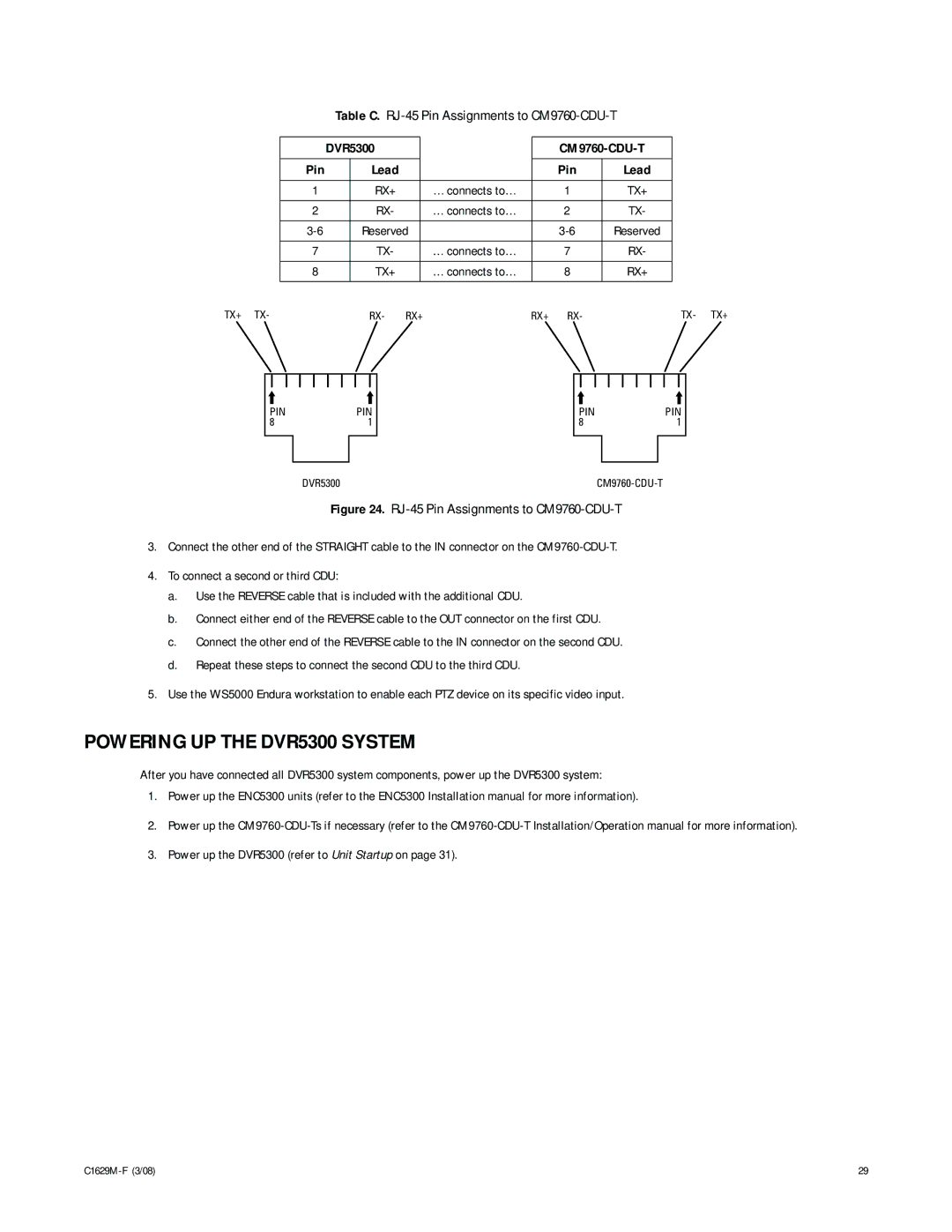 Pelco C1629M-F manual Powering UP the DVR5300 System, Pin 
