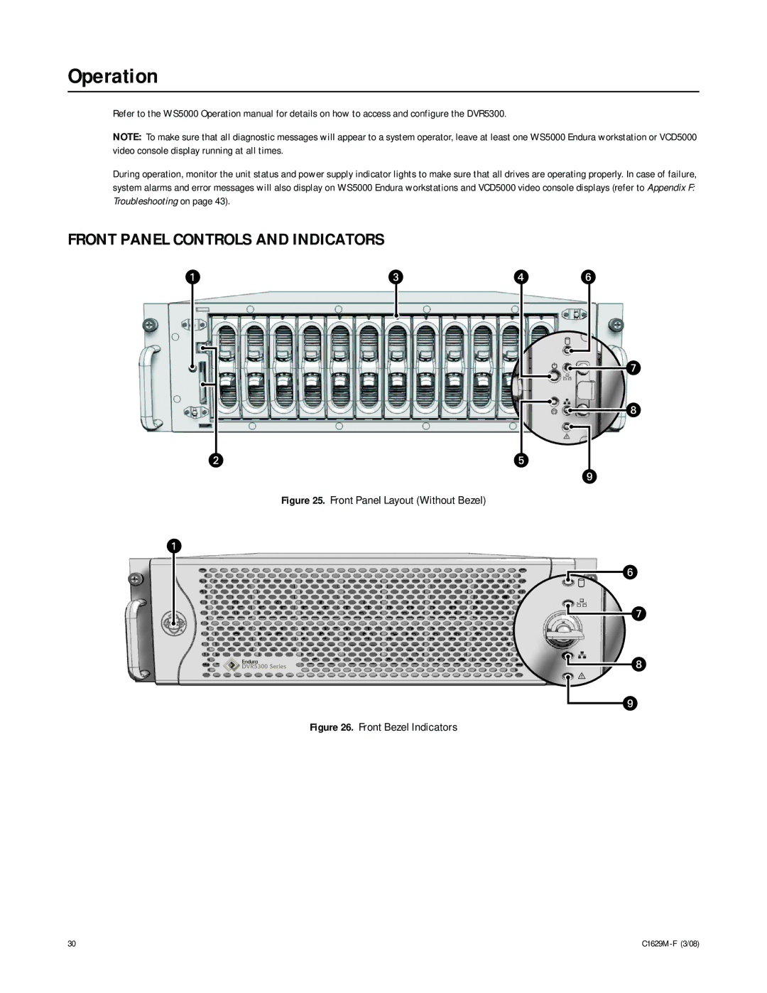 Pelco C1629M-F manual Operation, Front Panel Controls and Indicators 