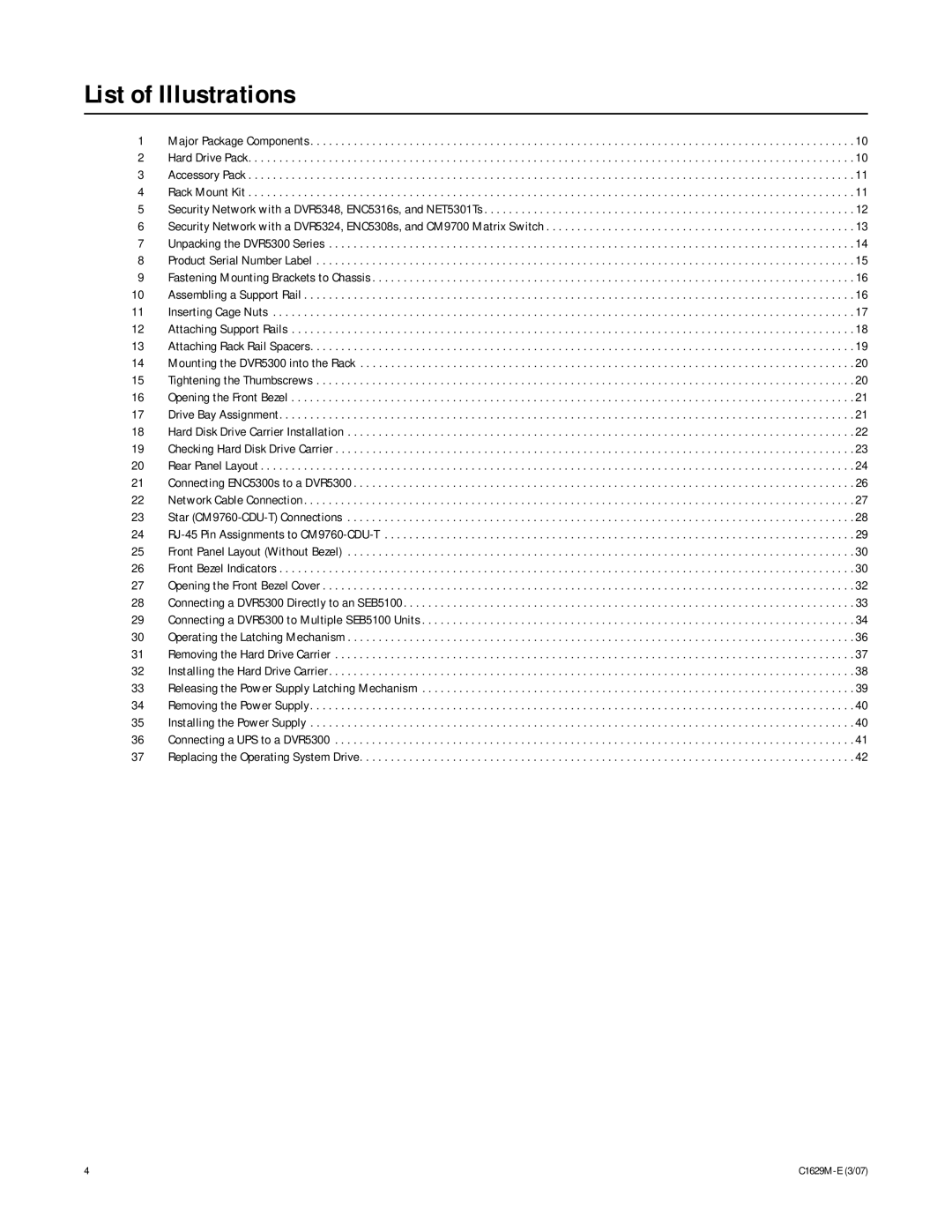 Pelco C1629M-F manual List of Illustrations 