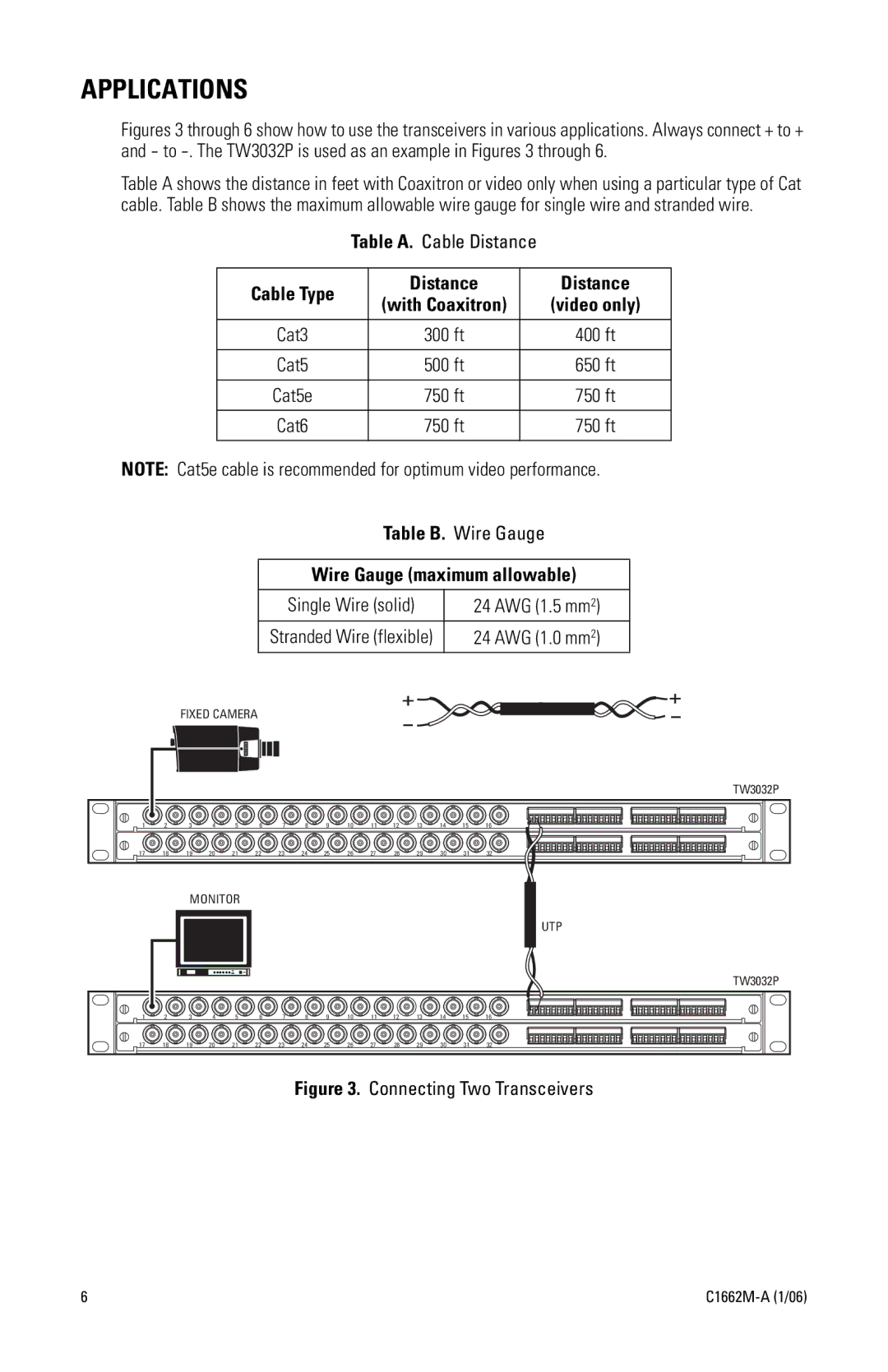 Pelco C1662M-A manual Applications, Cable Type Distance 