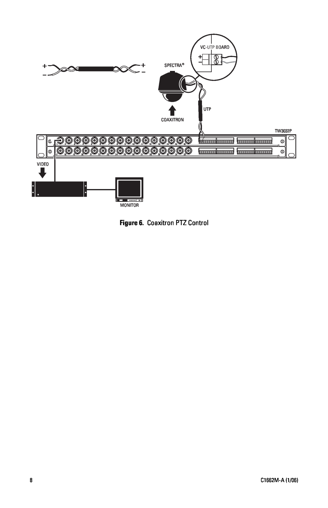 Pelco manual Coaxitron PTZ Control, C1662M-A1/06, Vc-Utpboard Spectra Utp Coaxitron, TW3032P, Monitor 