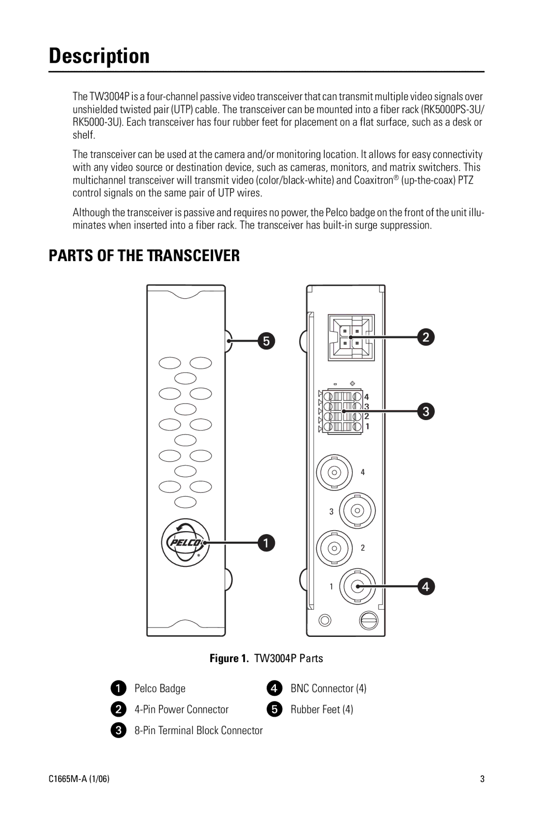 Pelco C1665M-A (1/06) manual Description, Parts of the Transceiver 