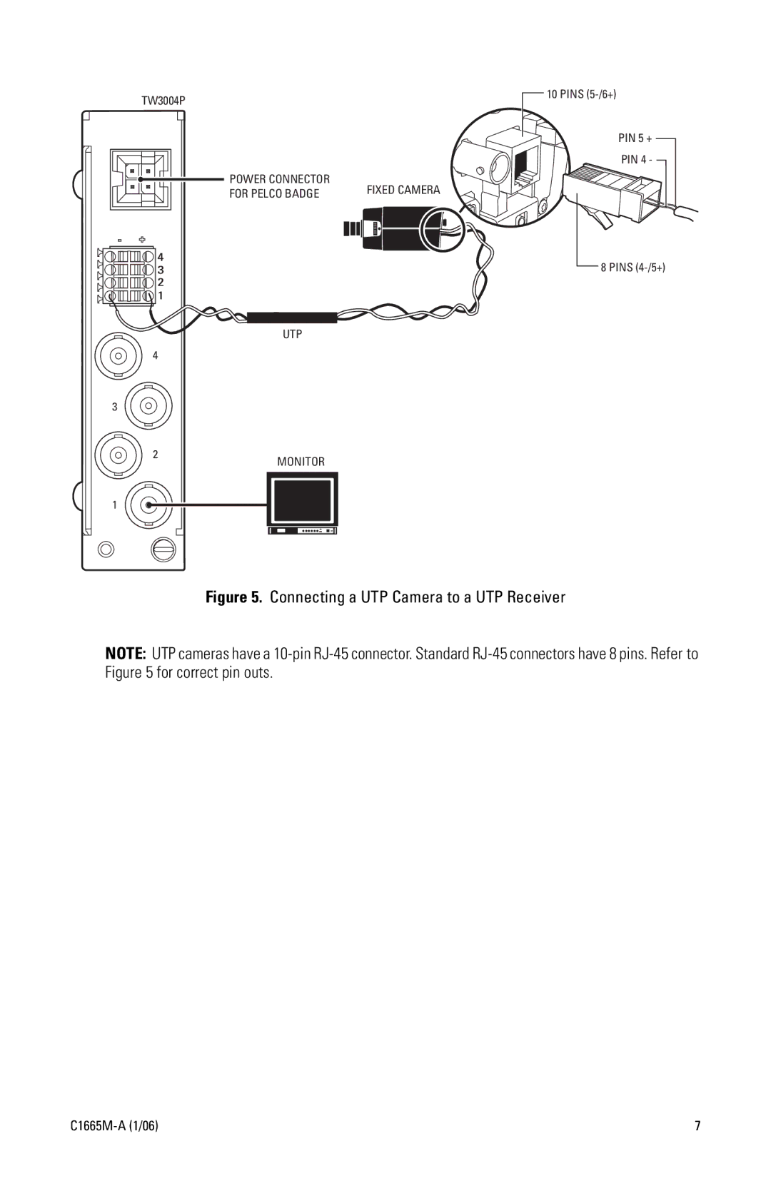 Pelco C1665M-A (1/06) manual Connecting a UTP Camera to a UTP Receiver 