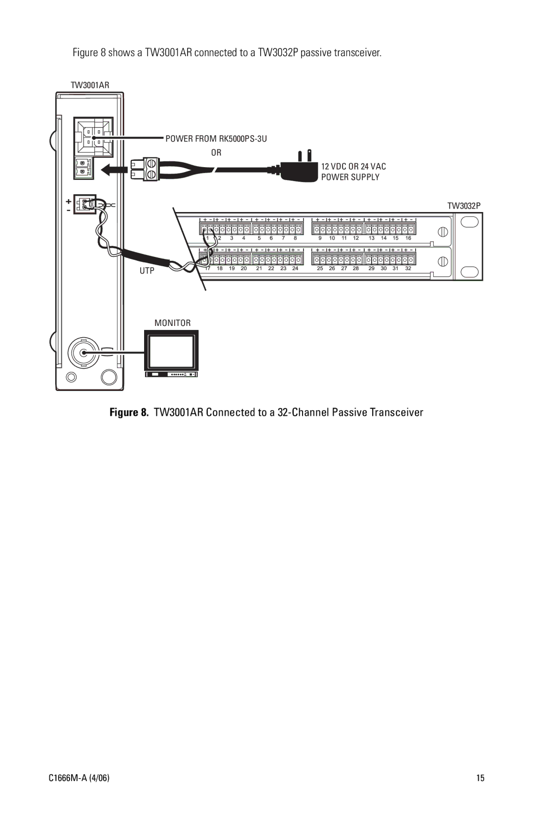 Pelco C1666M-A (4/06) manual Shows a TW3001AR connected to a TW3032P passive transceiver 