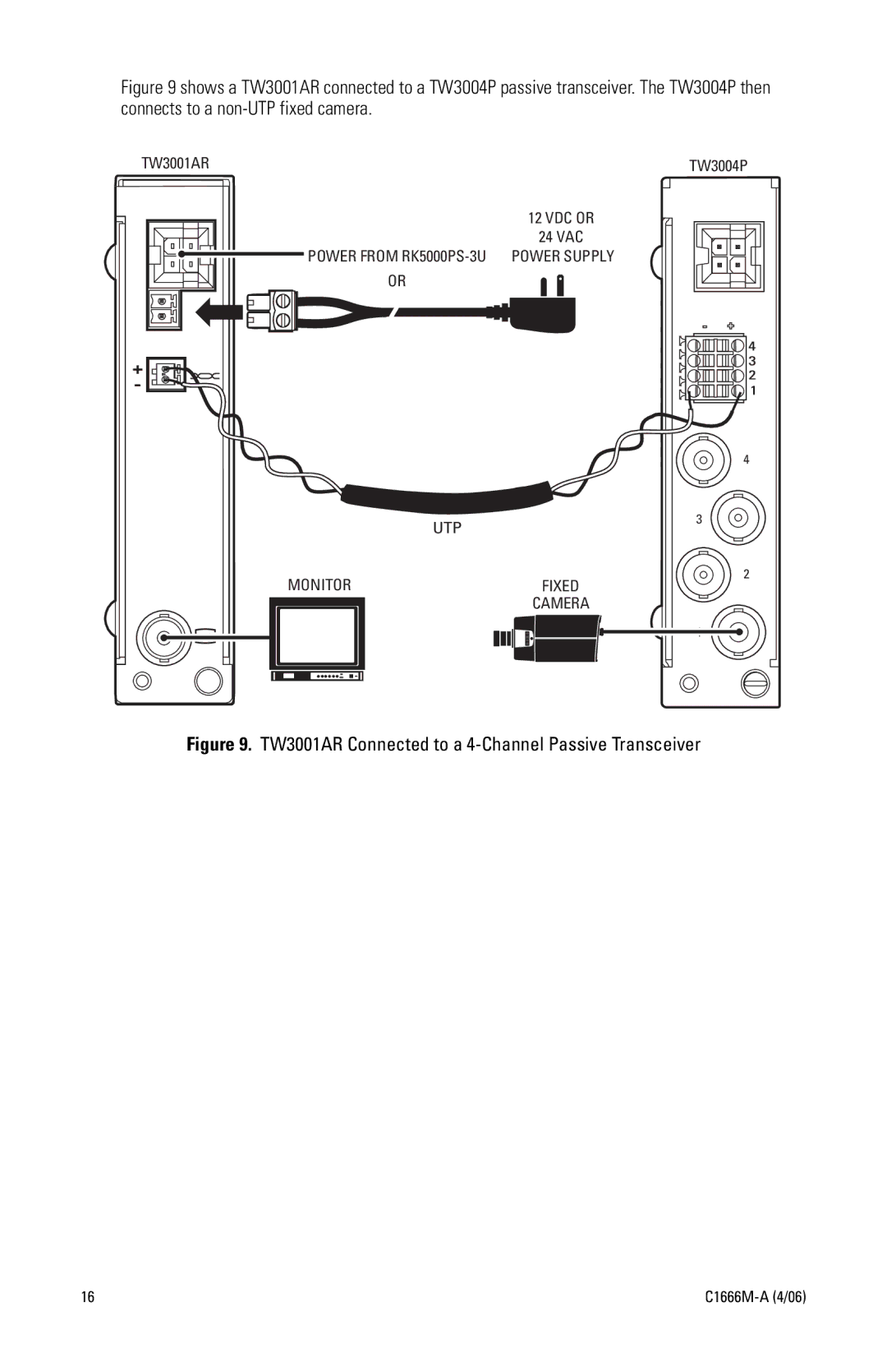 Pelco C1666M-A (4/06) manual TW3001AR Connected to a 4-Channel Passive Transceiver 