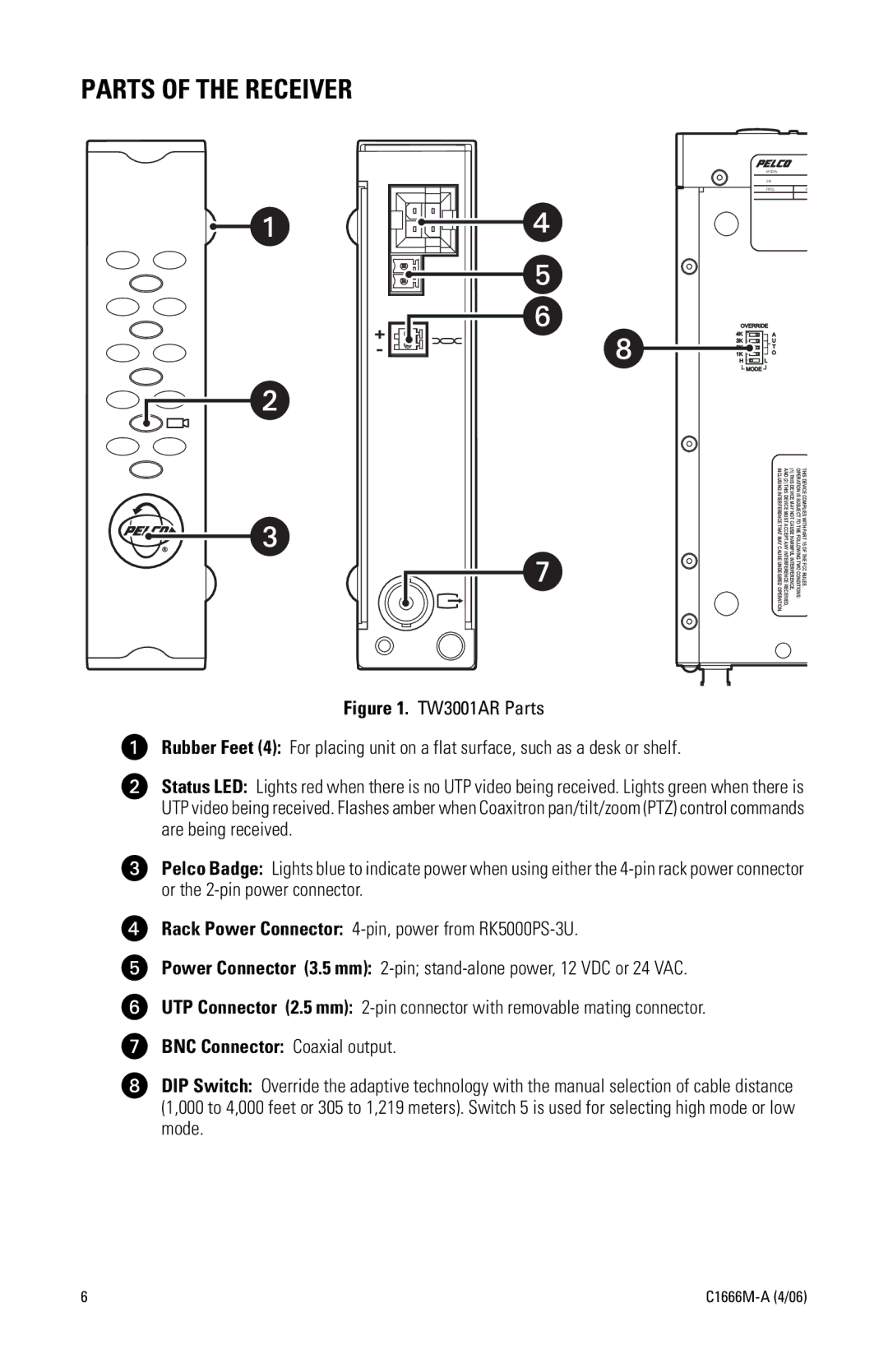 Pelco C1666M-A (4/06) manual Parts of the Receiver 