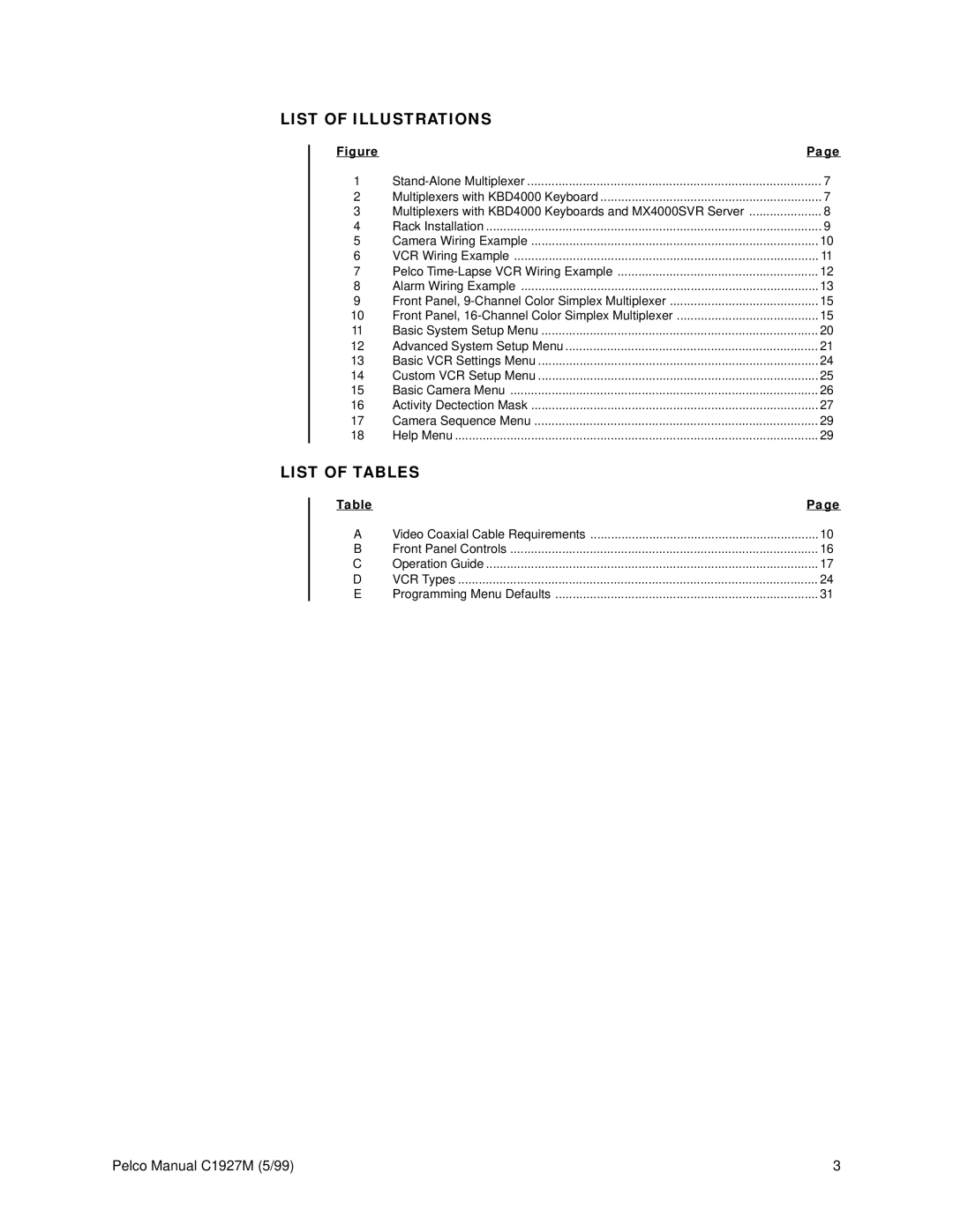 Pelco C1927M operation manual List of Illustrations, List of Tables 