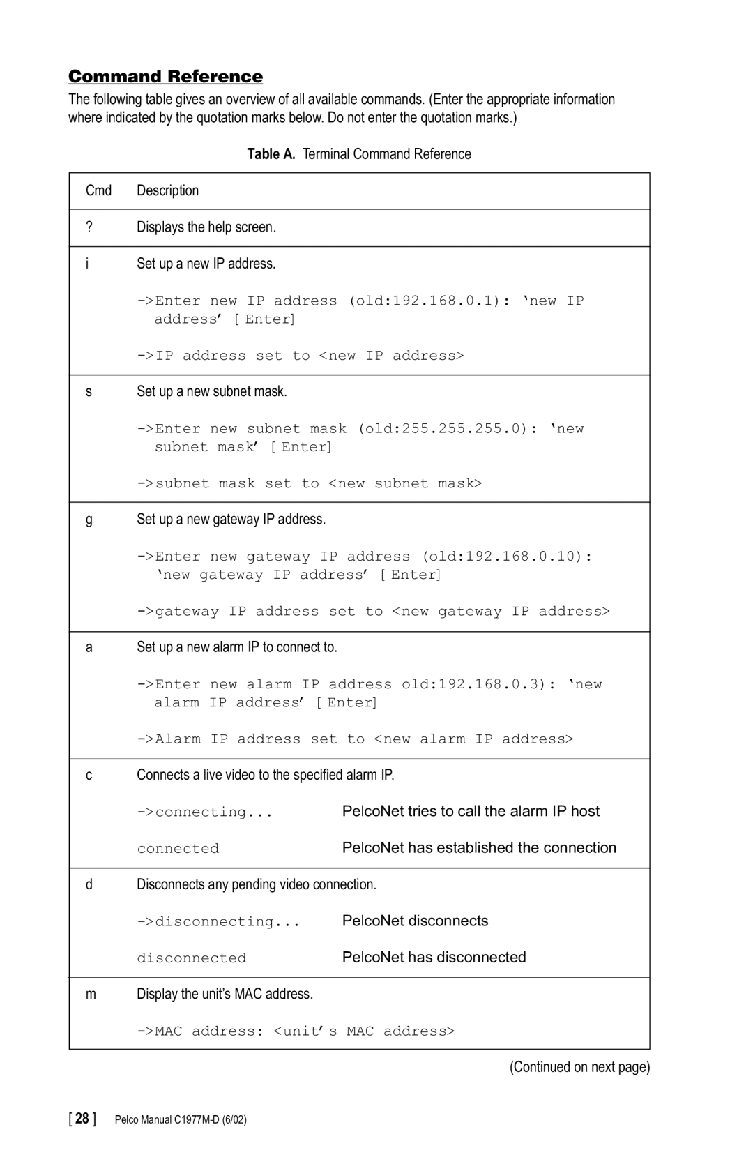 Pelco C1977M-D manual Command Reference, MAC address unit’s MAC address 